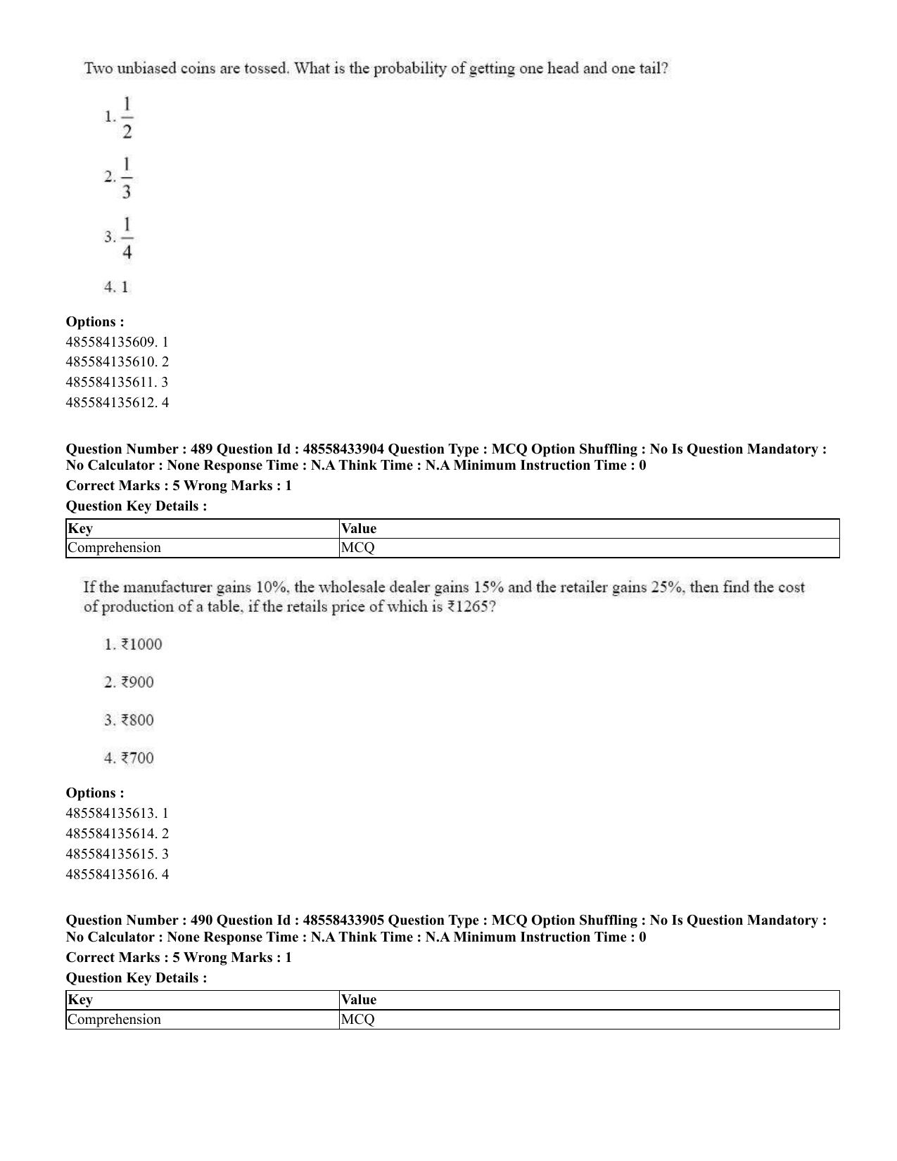 CUET 2023 English Malayalam Shift 1 Question Papers - 18 June 2023 - Page 427