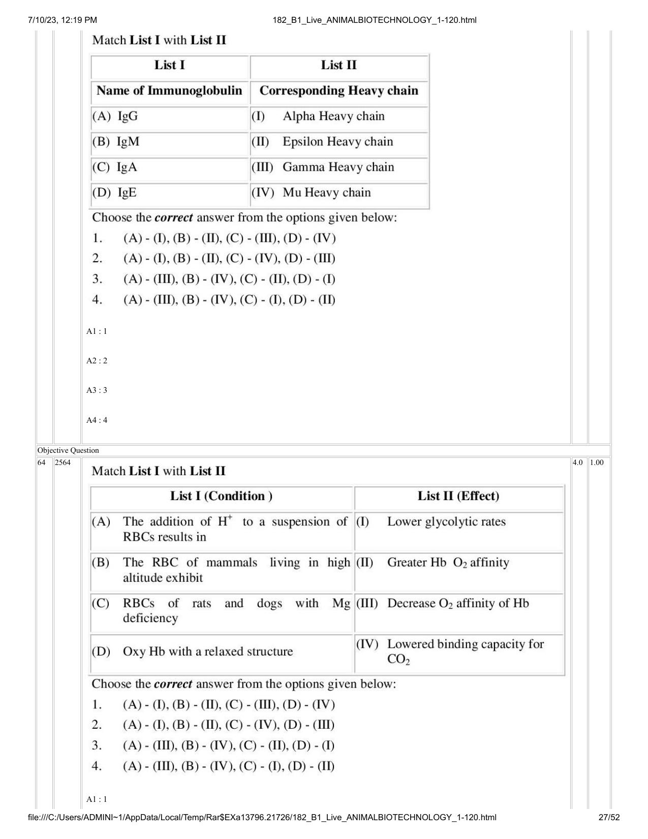 ICAR AIEEA PG 2023 ANIMAL BIOTECHNOLOGY Question Paper - Page 27