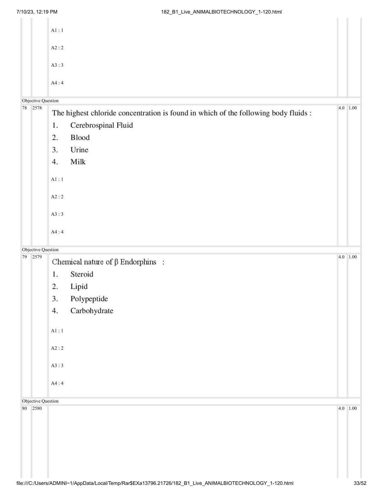ICAR AIEEA PG 2023 ANIMAL BIOTECHNOLOGY Question Paper - Page 33