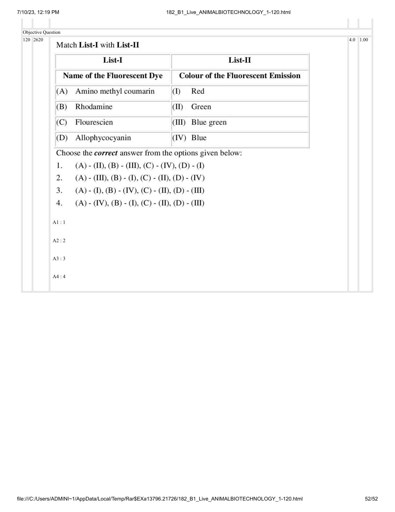 ICAR AIEEA PG 2023 ANIMAL BIOTECHNOLOGY Question Paper - Page 52
