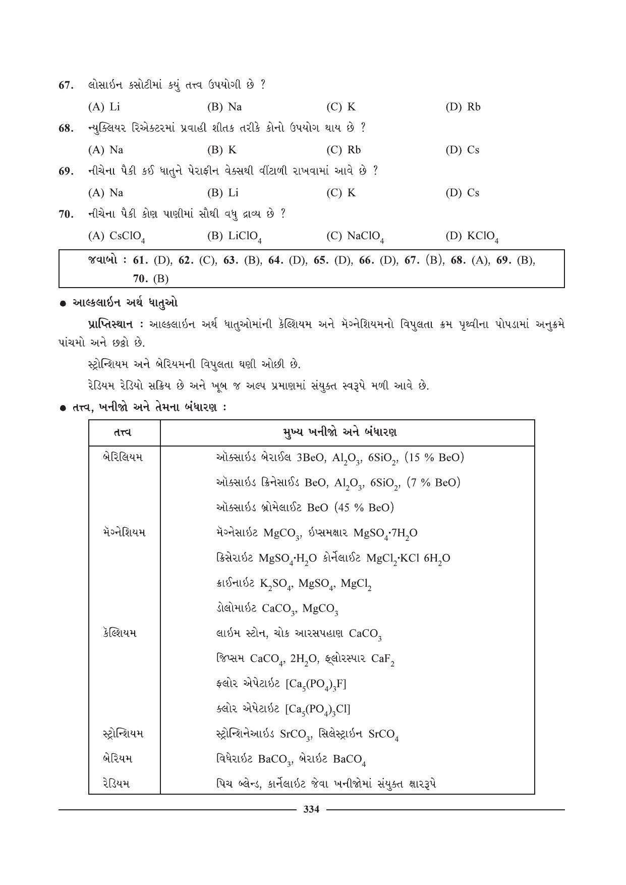GSEB HSC Chemistry Question Paper (Gujarati Medium)- Chapter 14 - Page 12