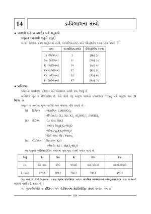 GSEB HSC Chemistry Question Paper (Gujarati Medium)- Chapter 14