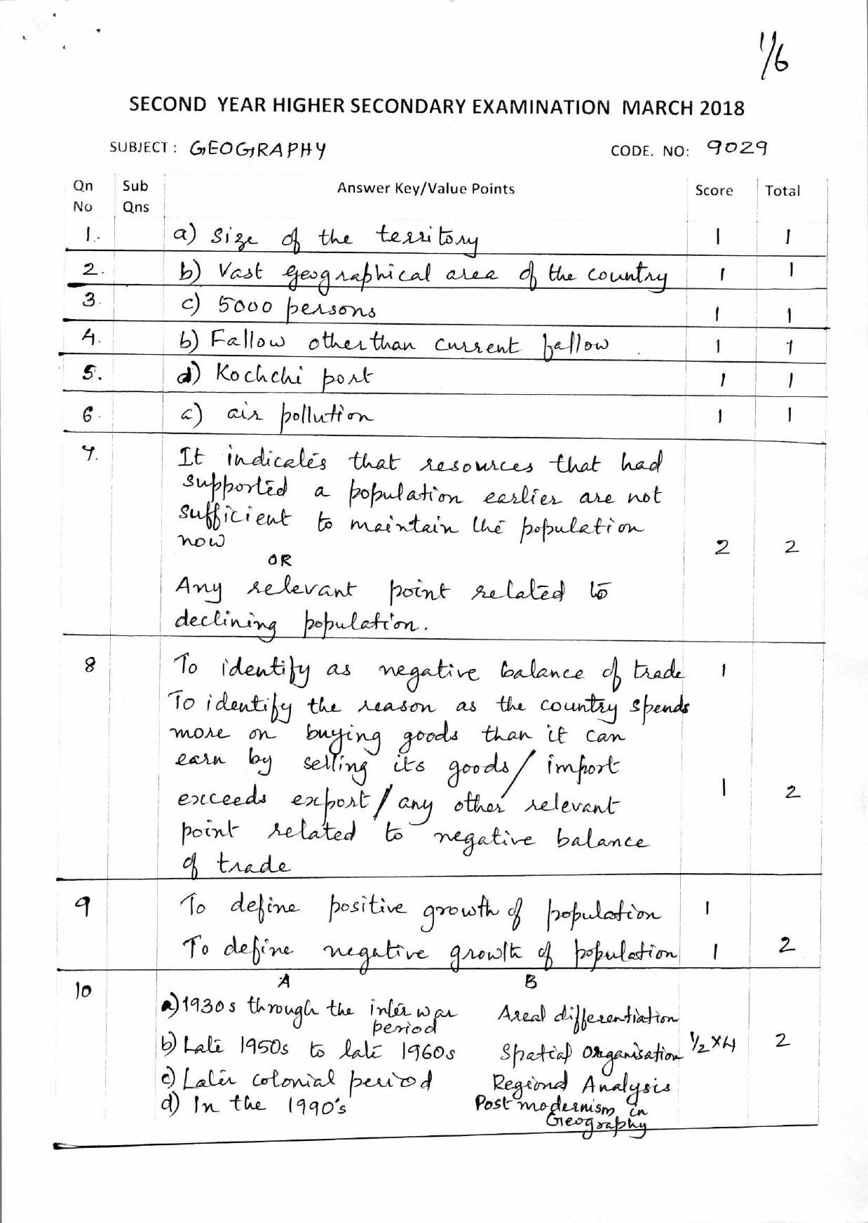 Kerala Plus Two 2018 Geography Answer Key - Page 1
