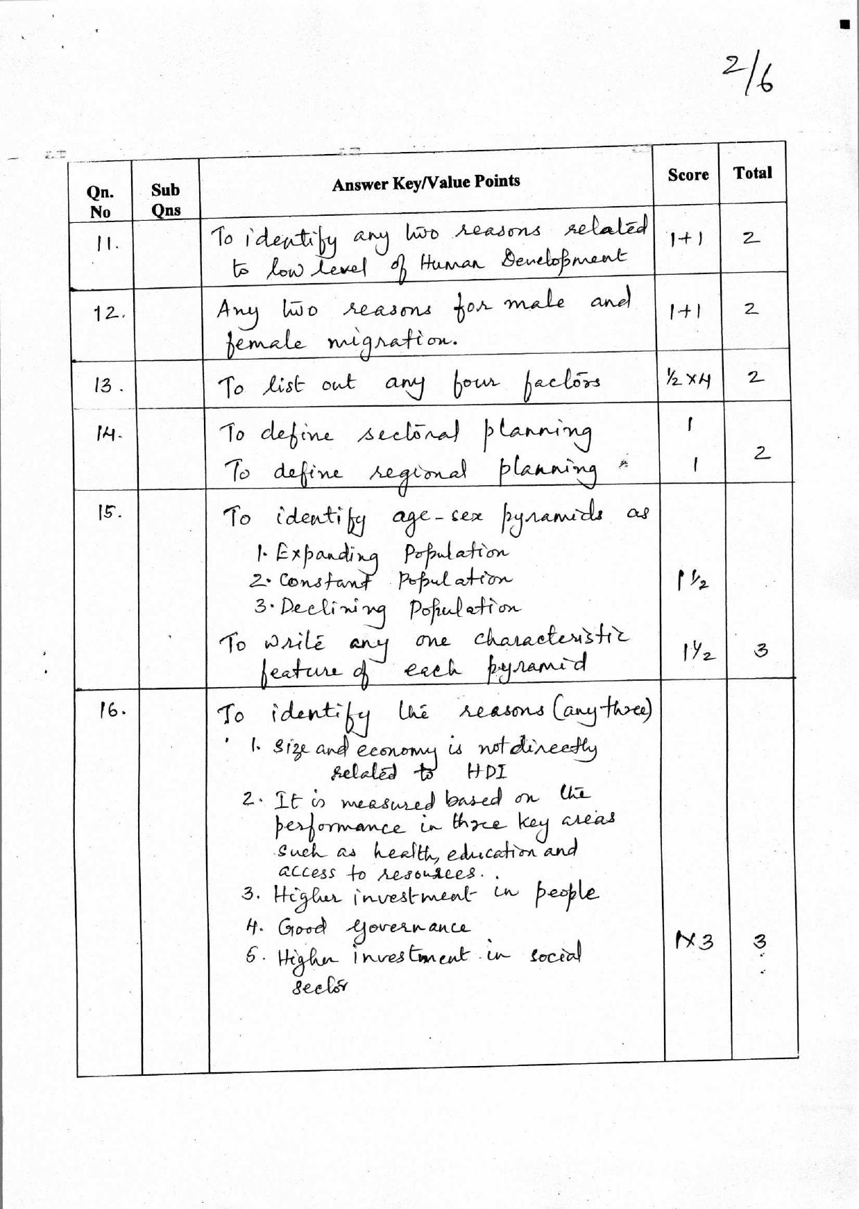 Kerala Plus Two 2018 Geography Answer Key - Page 2