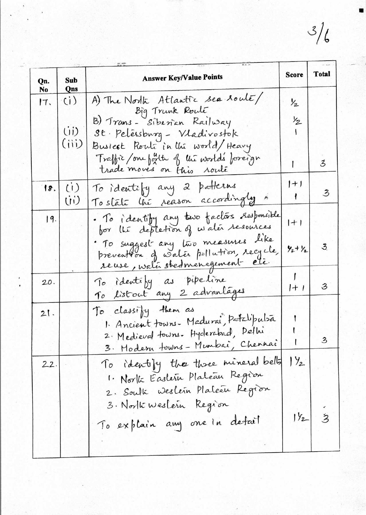 Kerala Plus Two 2018 Geography Answer Key - Page 3