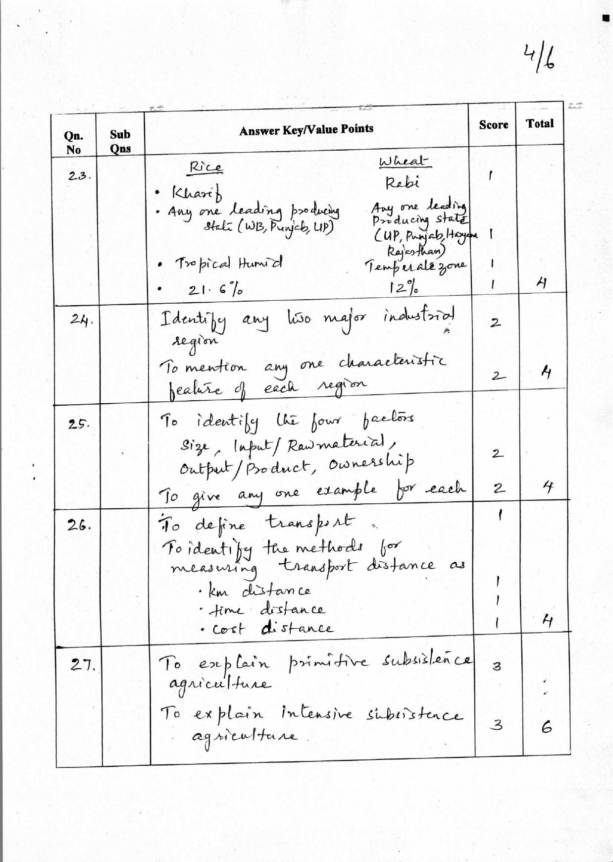 Kerala Plus Two 2018 Geography Answer Key - Page 4