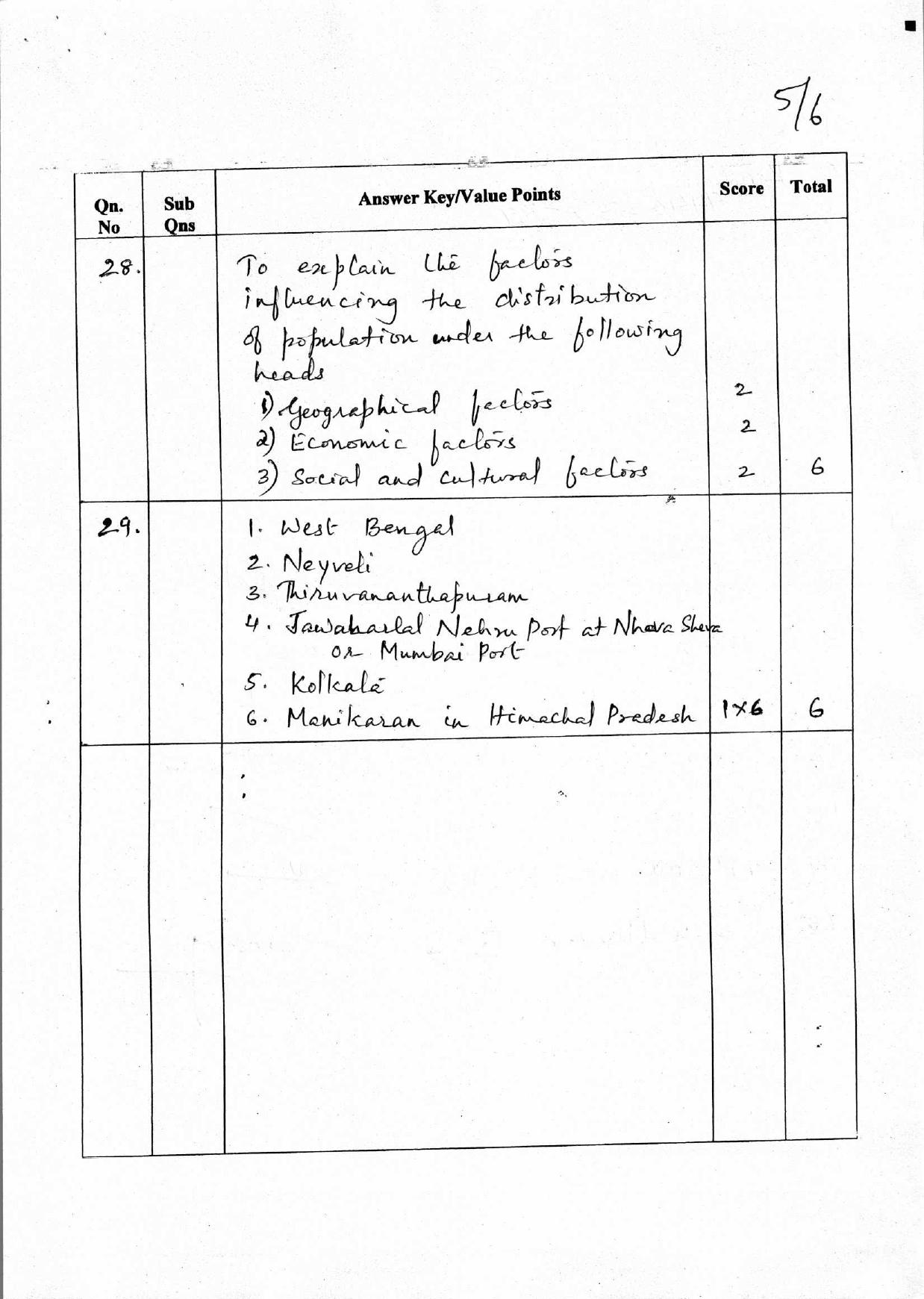 Kerala Plus Two 2018 Geography Answer Key - Page 5