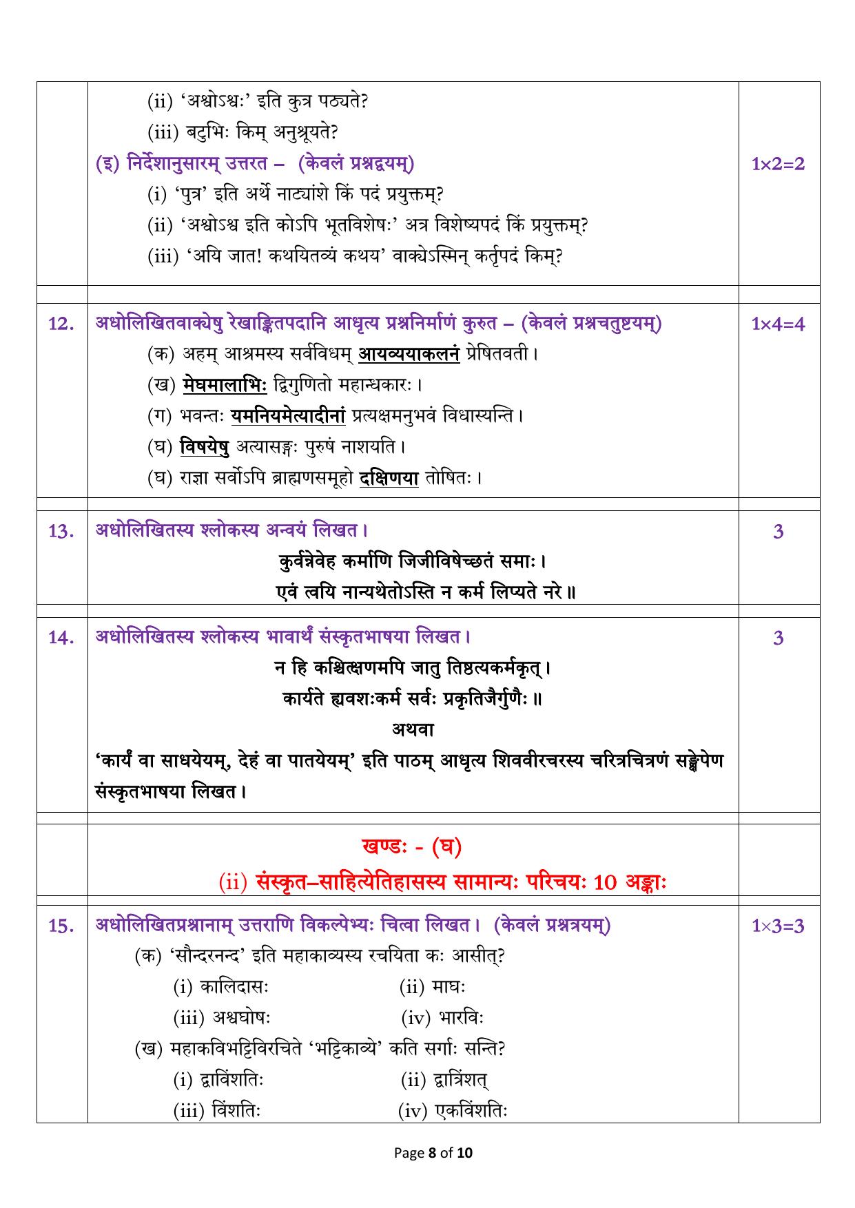 CBSE Class 12 Sanskrit Elective Sample Question Paper 2024-25 - Page 8