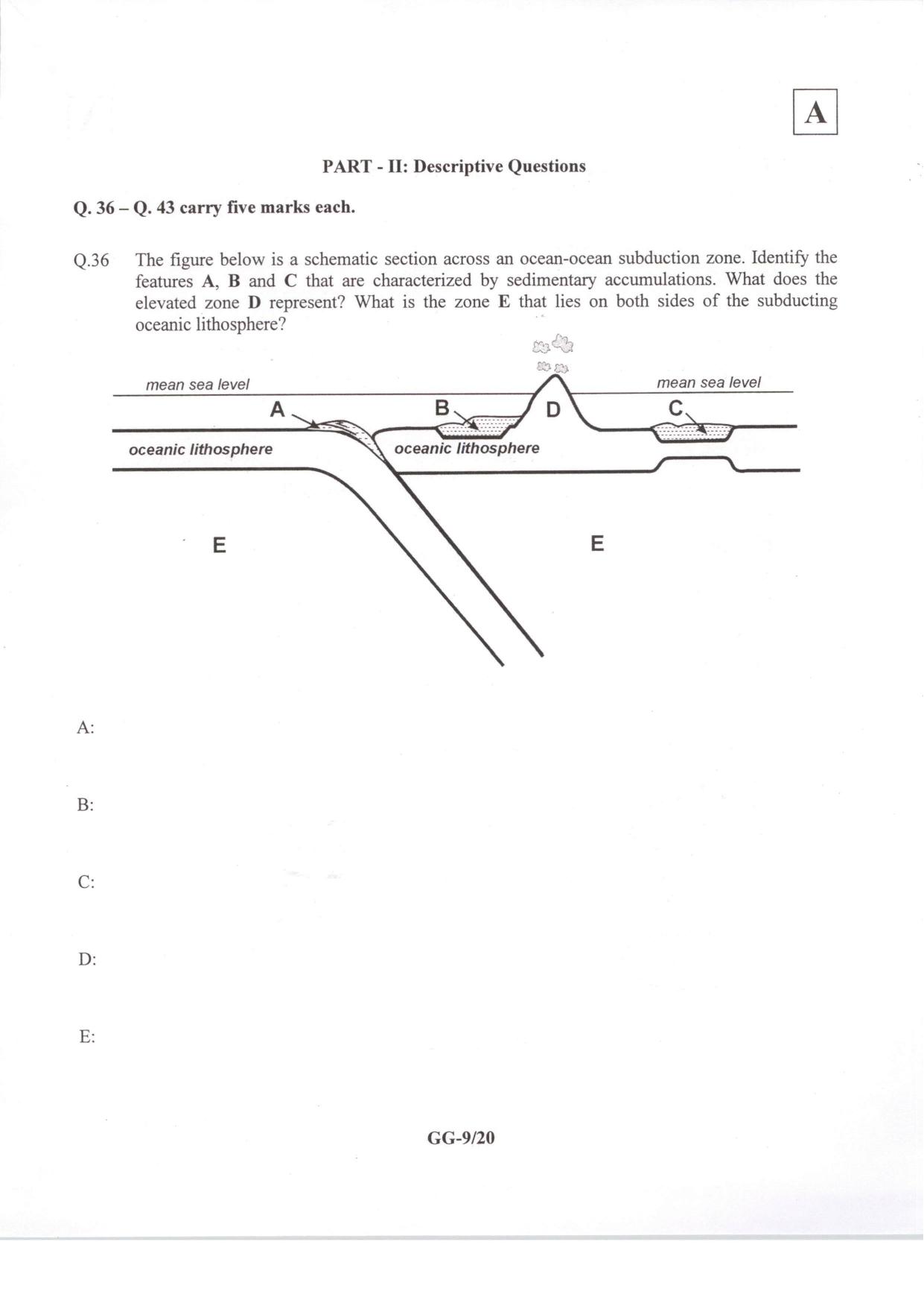 JAM 2014: GG Question Paper - Page 11
