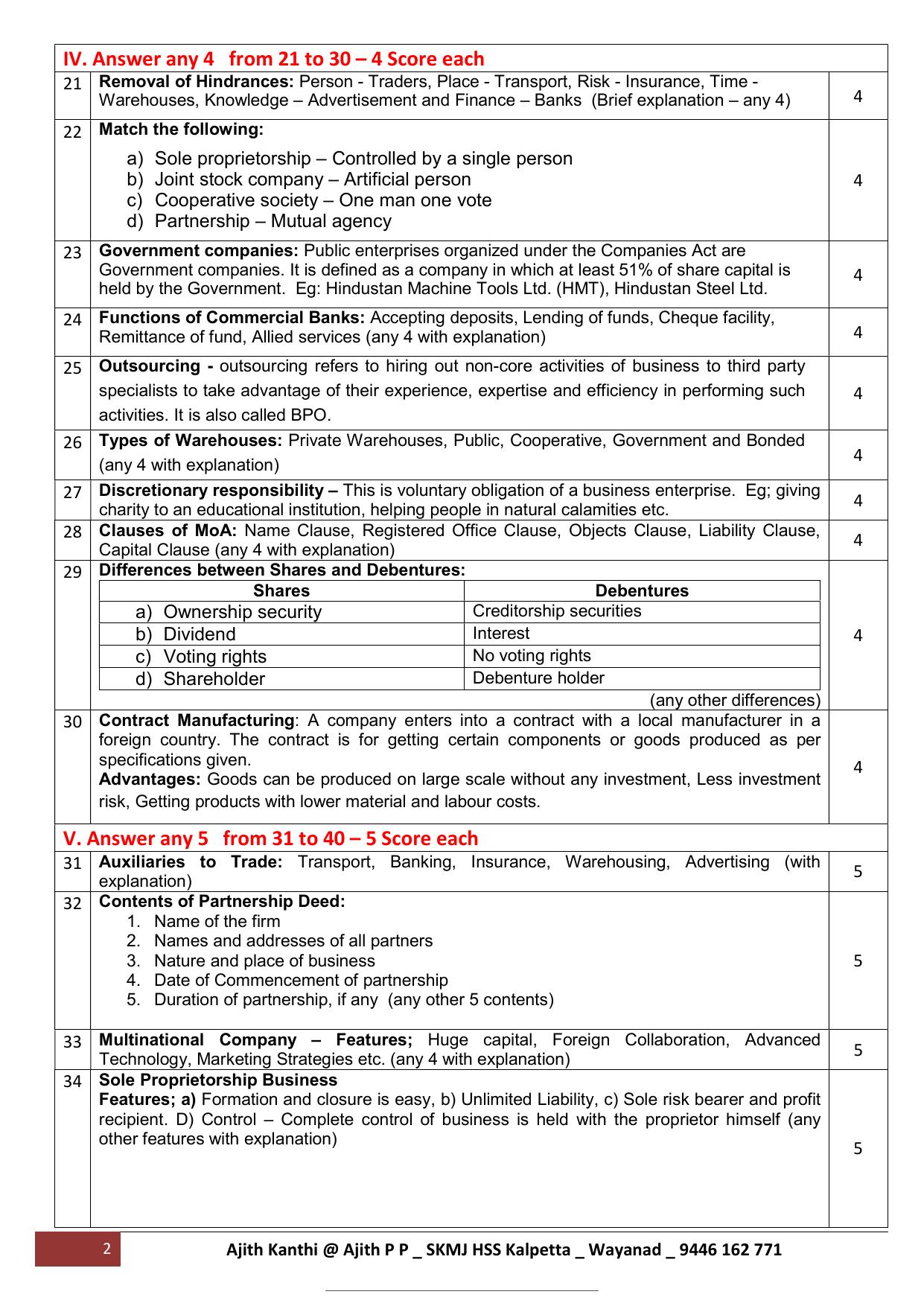 Kerala Plus One 2022 Business Studies Improvement Answer Key - Page 2