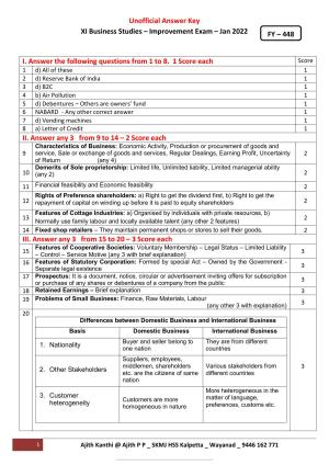 Kerala Plus One 2022 Business Studies Improvement Answer Key