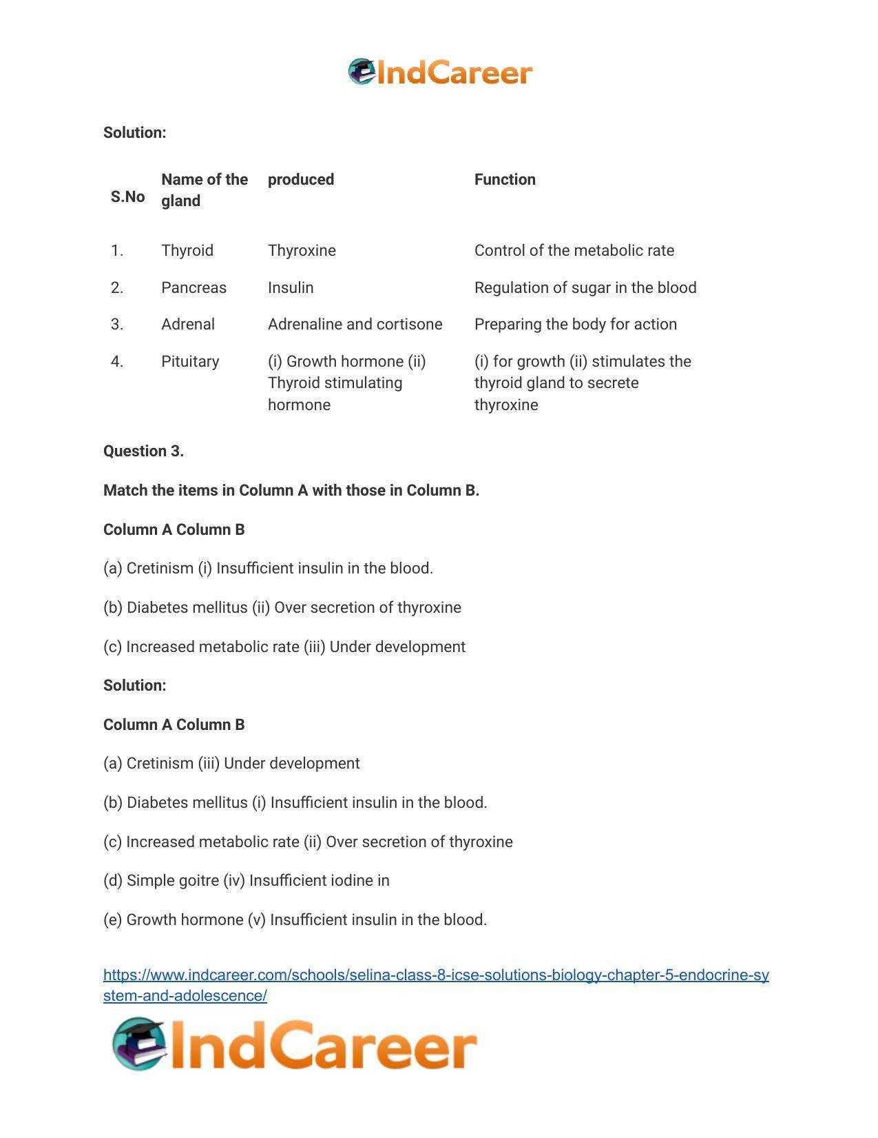 Selina Class 8 ICSE Solutions Biology : Chapter 5- Endocrine System and Adolescence - Page 5
