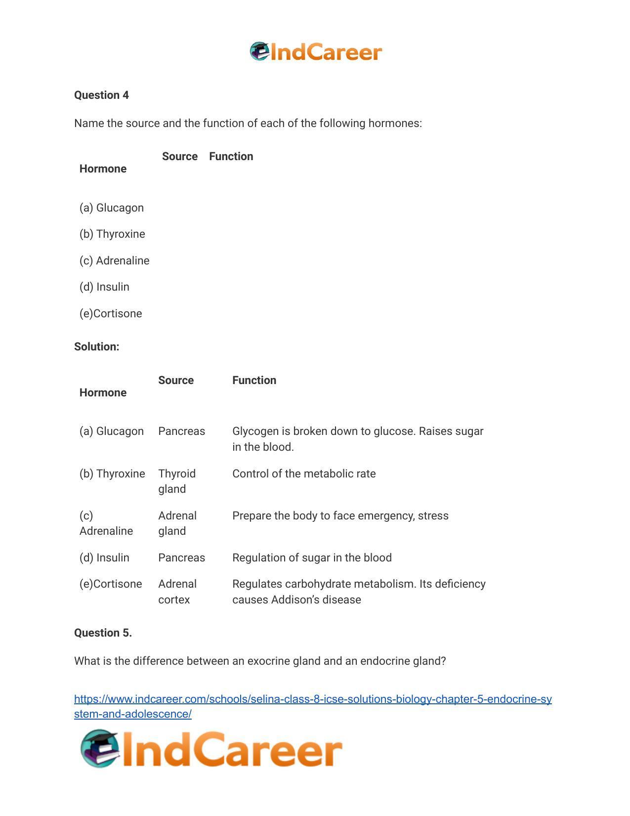 Selina Class 8 ICSE Solutions Biology : Chapter 5- Endocrine System and Adolescence - Page 6