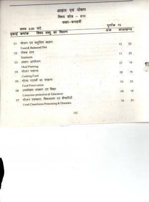 CGBSE Class 12th Syllabus 2021-2022 - Food and Nutrition
