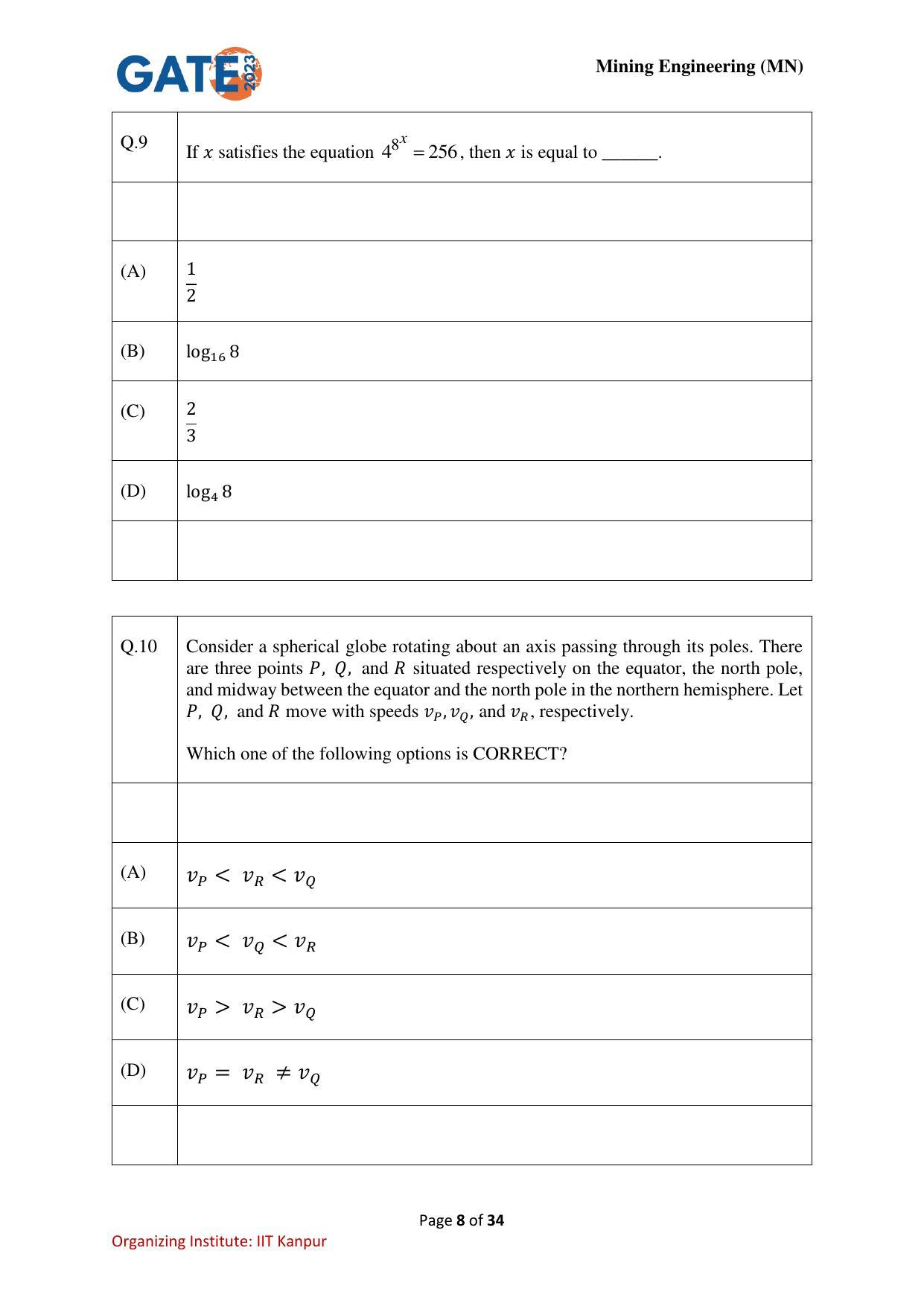 GATE 2023 Mining Engineering (MN) Question Paper - Page 8