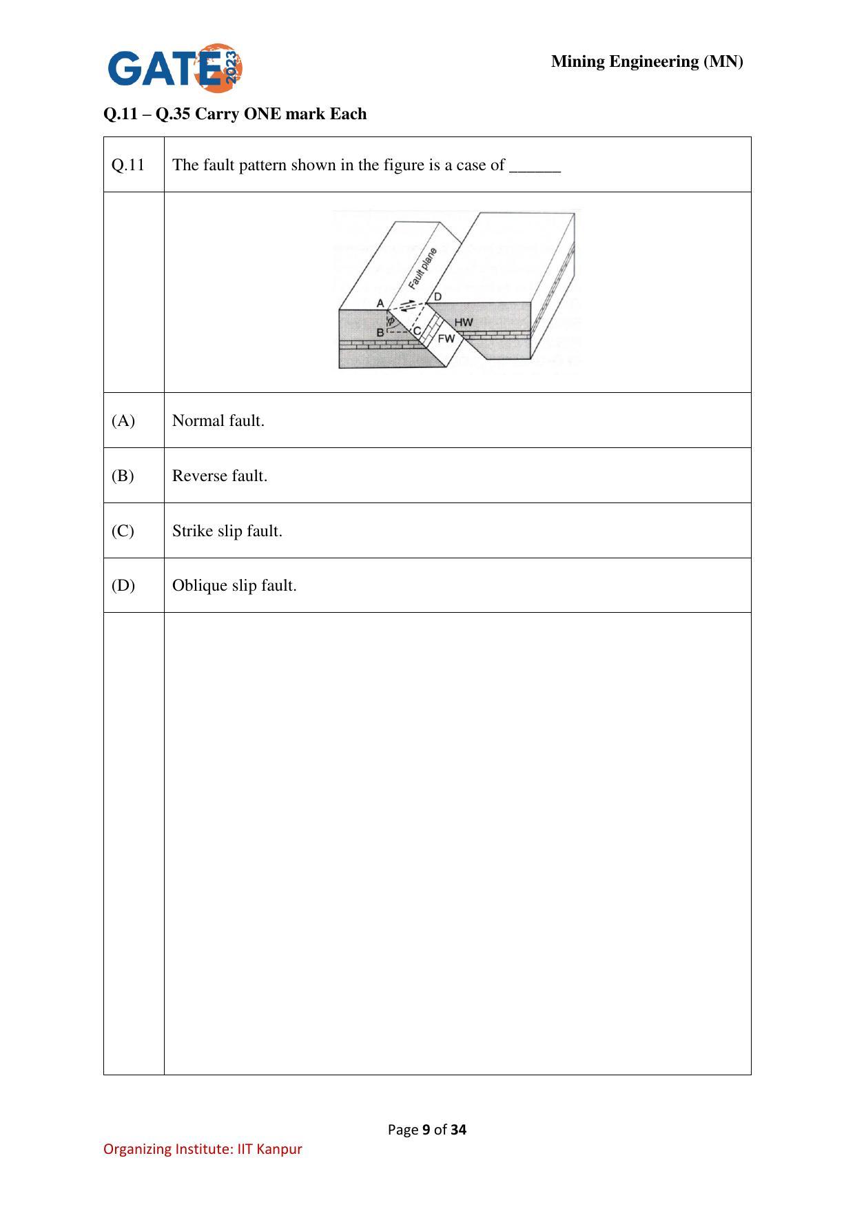 GATE 2023 Mining Engineering (MN) Question Paper - Page 9