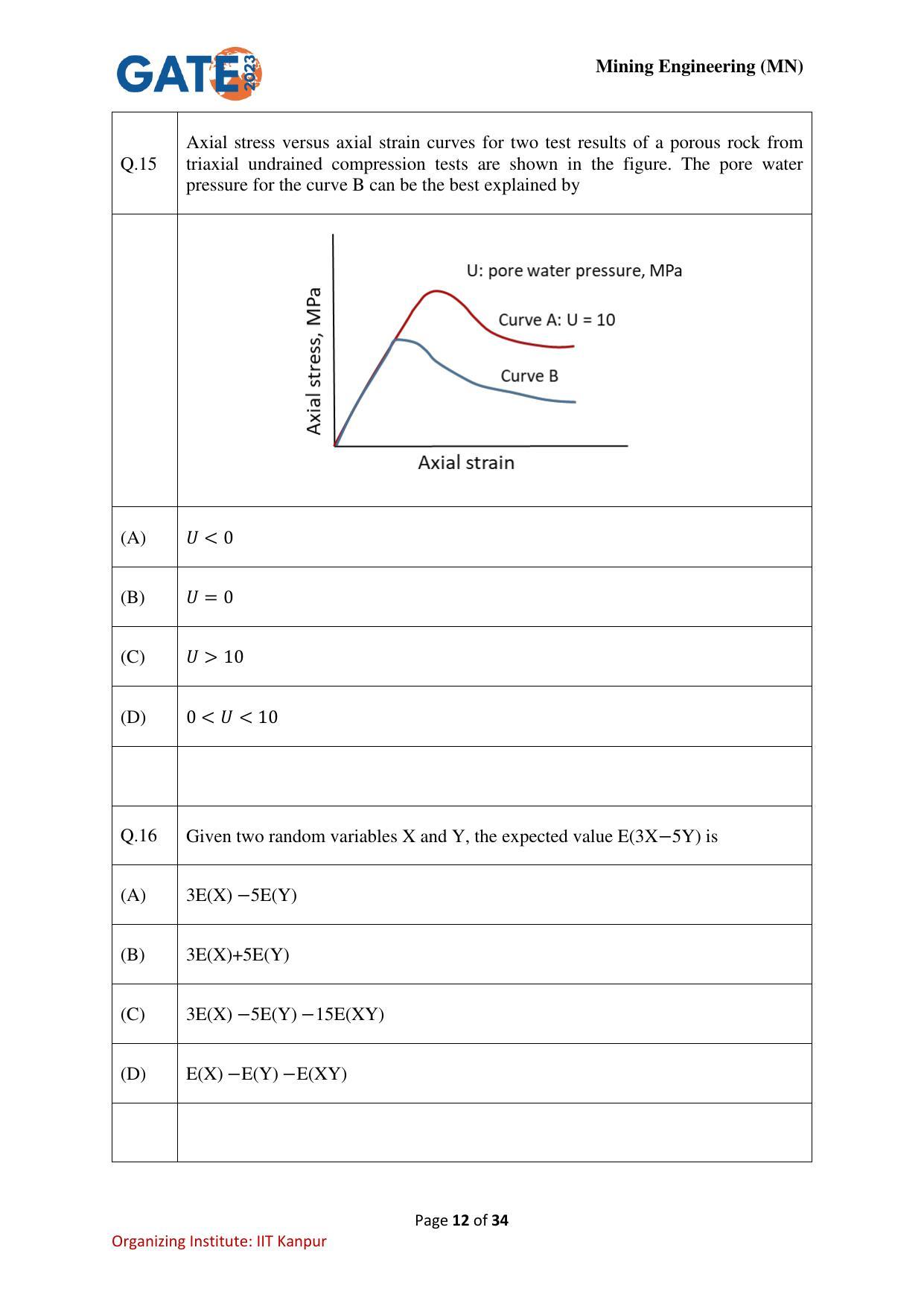 GATE 2023 Mining Engineering (MN) Question Paper - Page 12