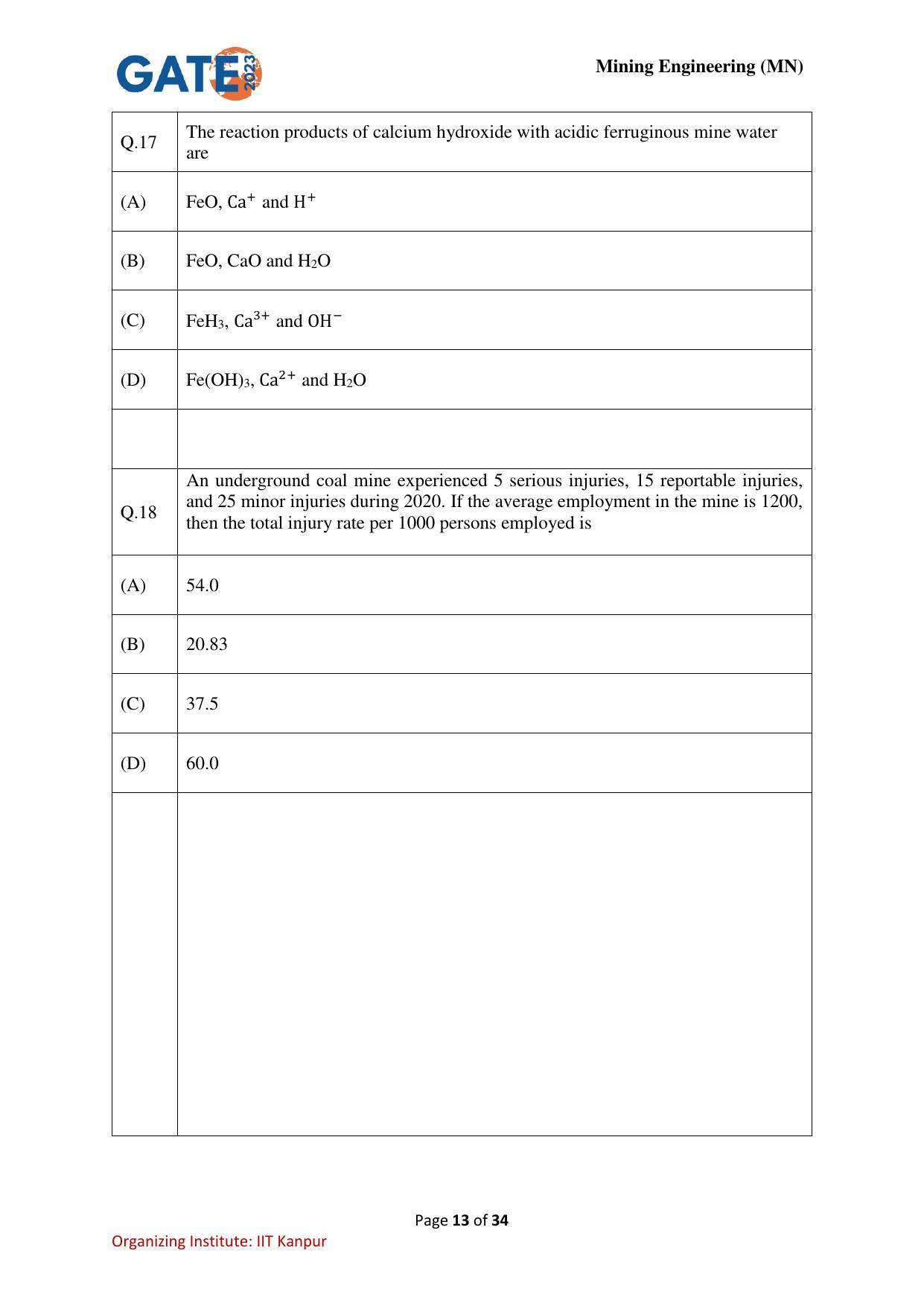 GATE 2023 Mining Engineering (MN) Question Paper - Page 13