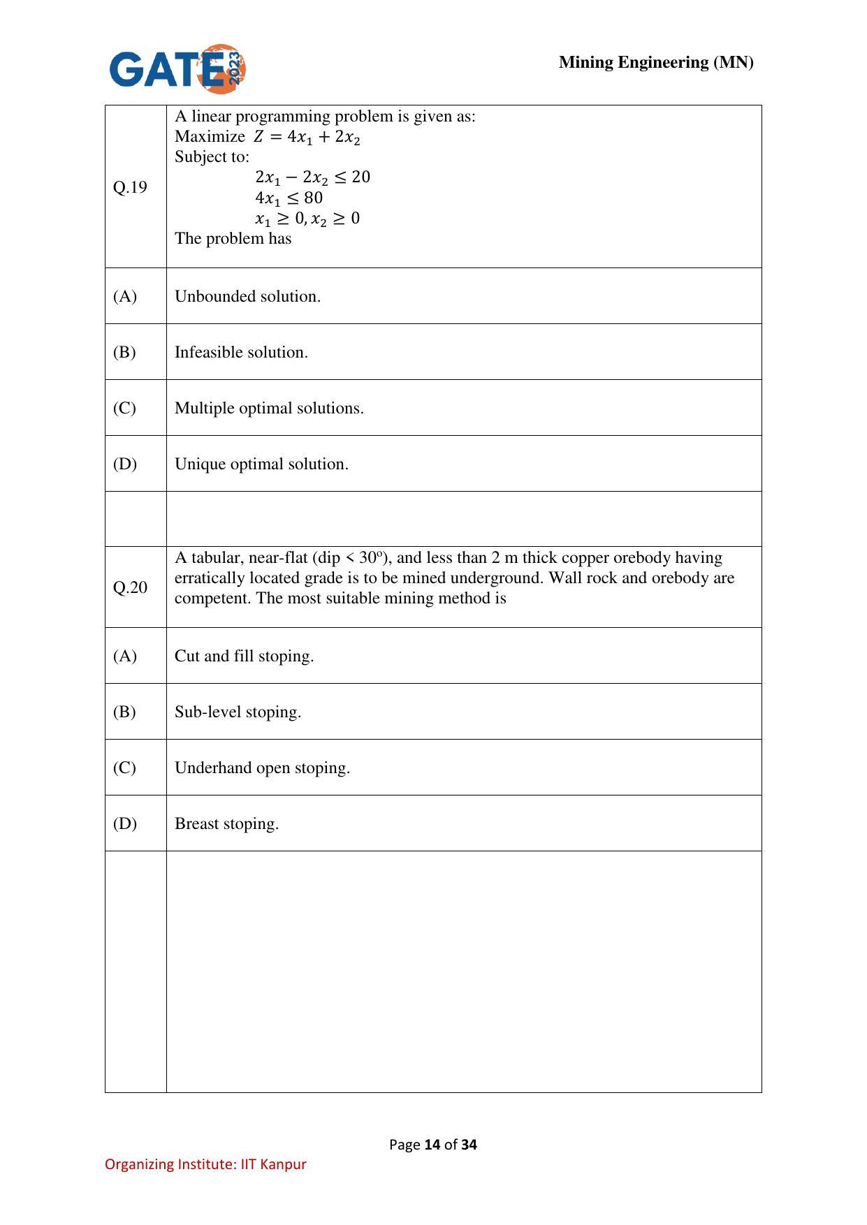 GATE 2023 Mining Engineering (MN) Question Paper - Page 14