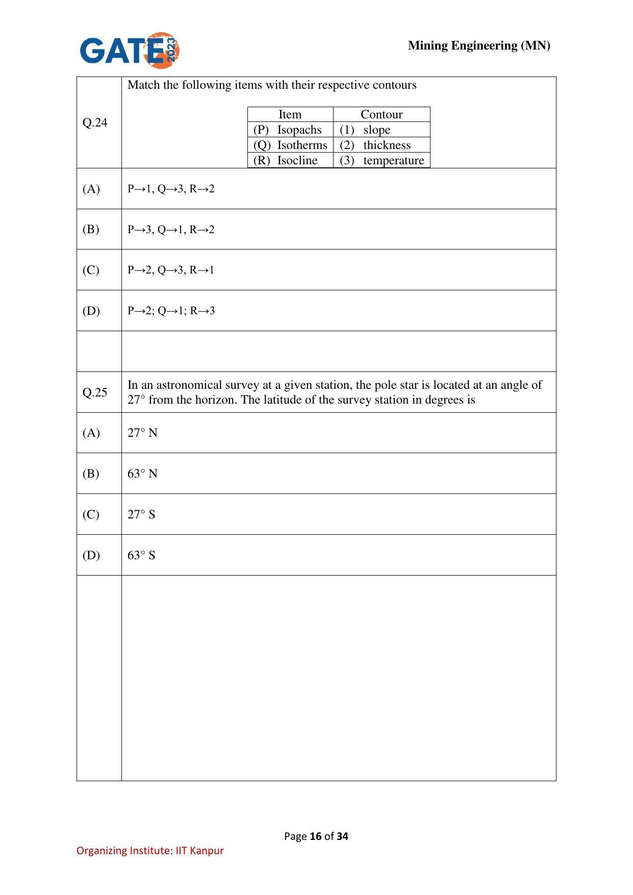 GATE 2023 Mining Engineering (MN) Question Paper - Page 16