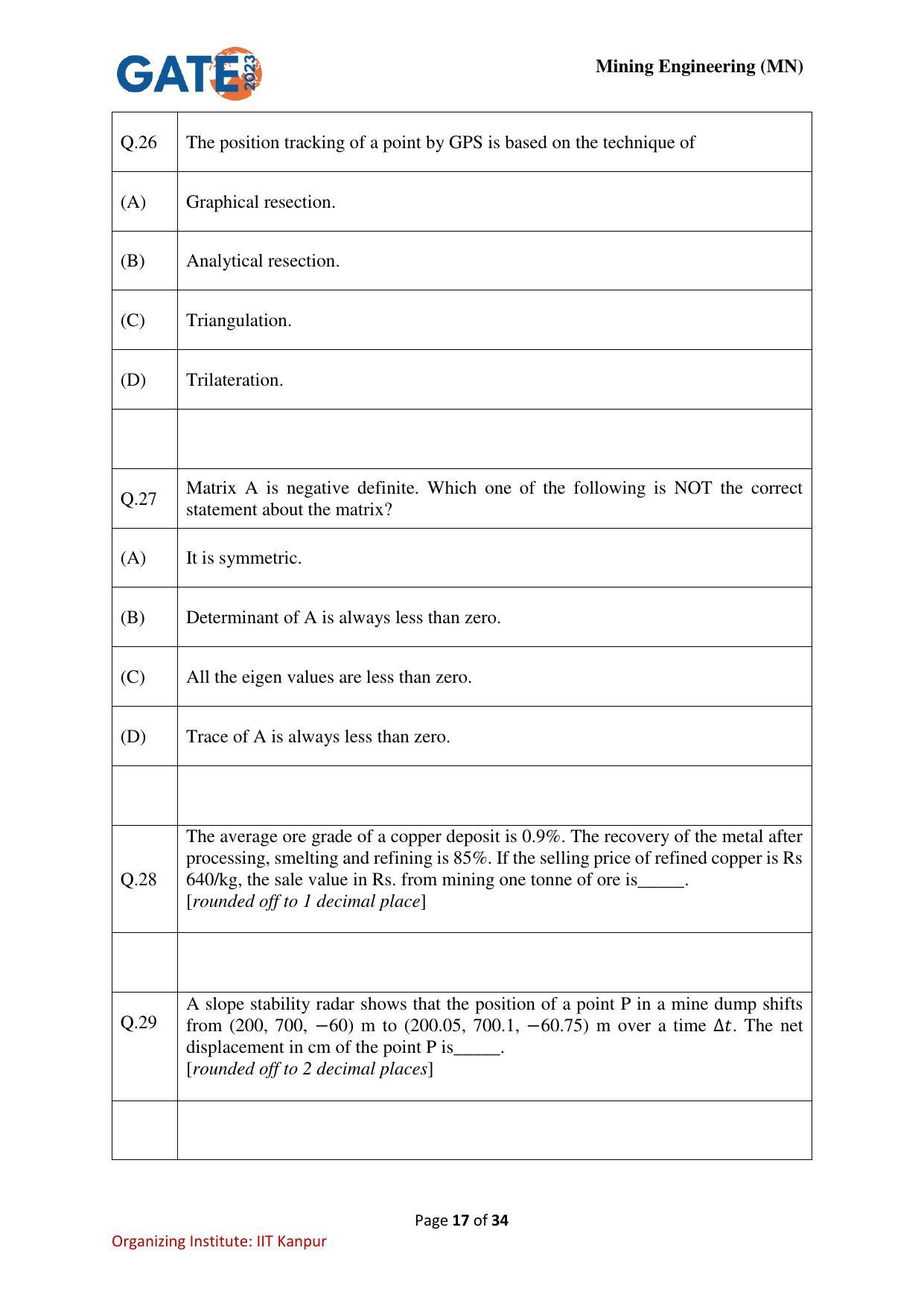 GATE 2023 Mining Engineering (MN) Question Paper - Page 17