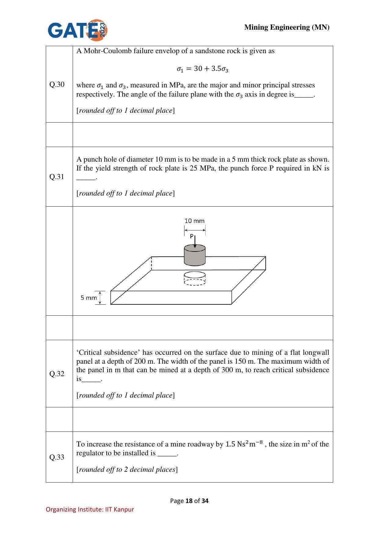 GATE 2023 Mining Engineering (MN) Question Paper - Page 18
