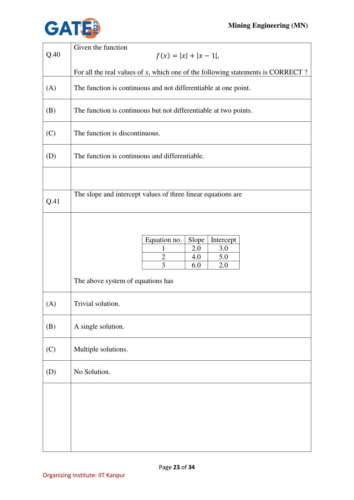 GATE 2023 Mining Engineering (MN) Question Paper - Page 23