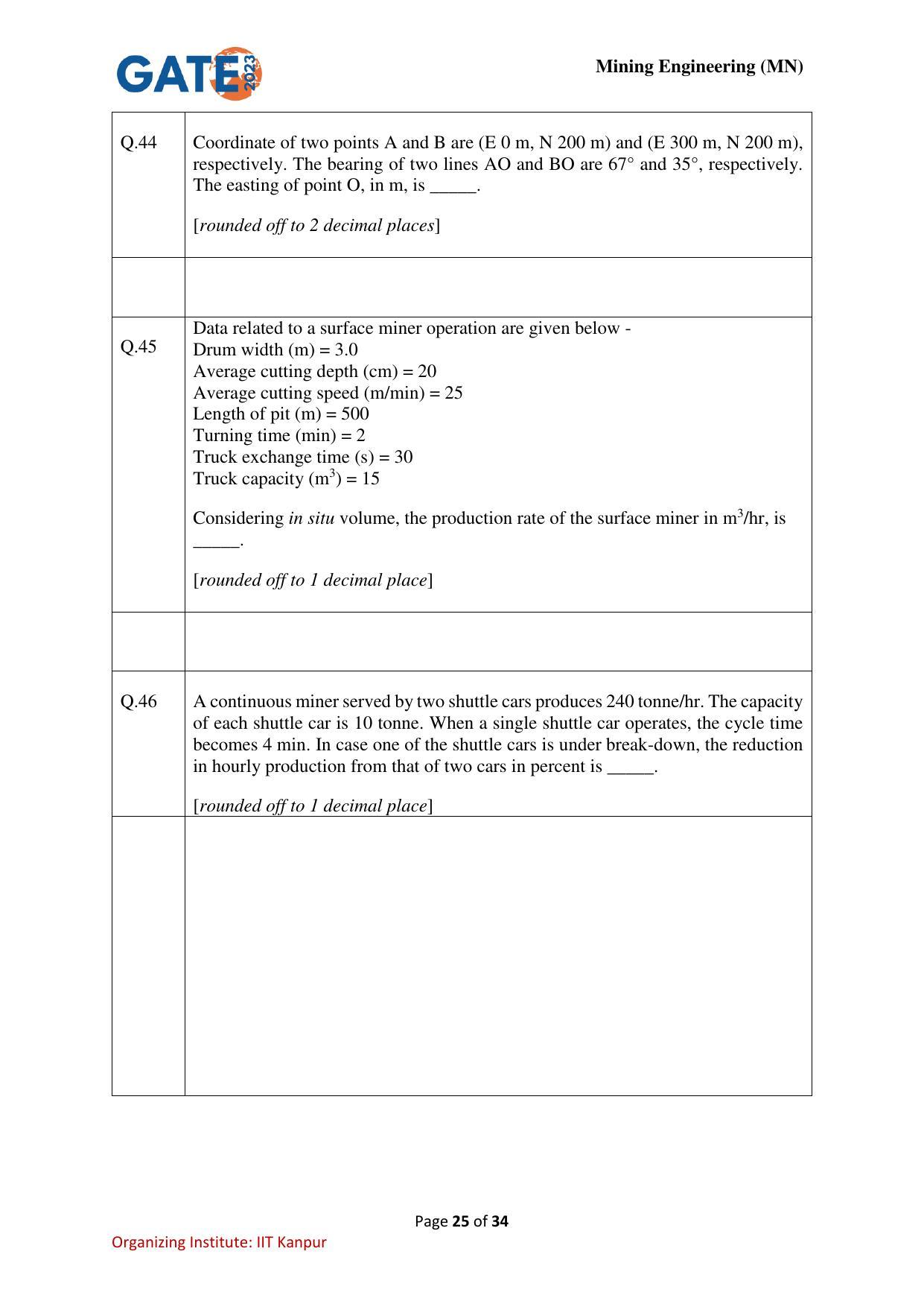 GATE 2023 Mining Engineering (MN) Question Paper - Page 25