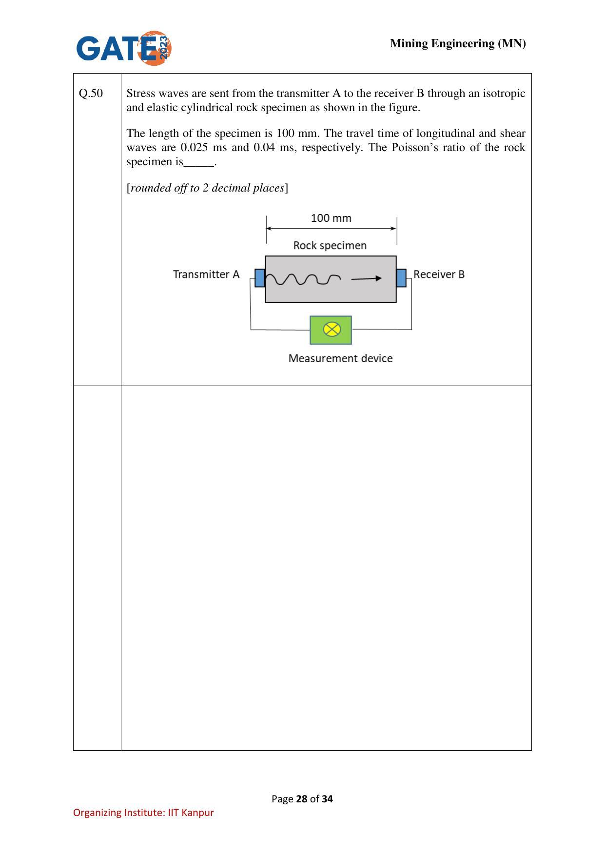GATE 2023 Mining Engineering (MN) Question Paper - Page 28