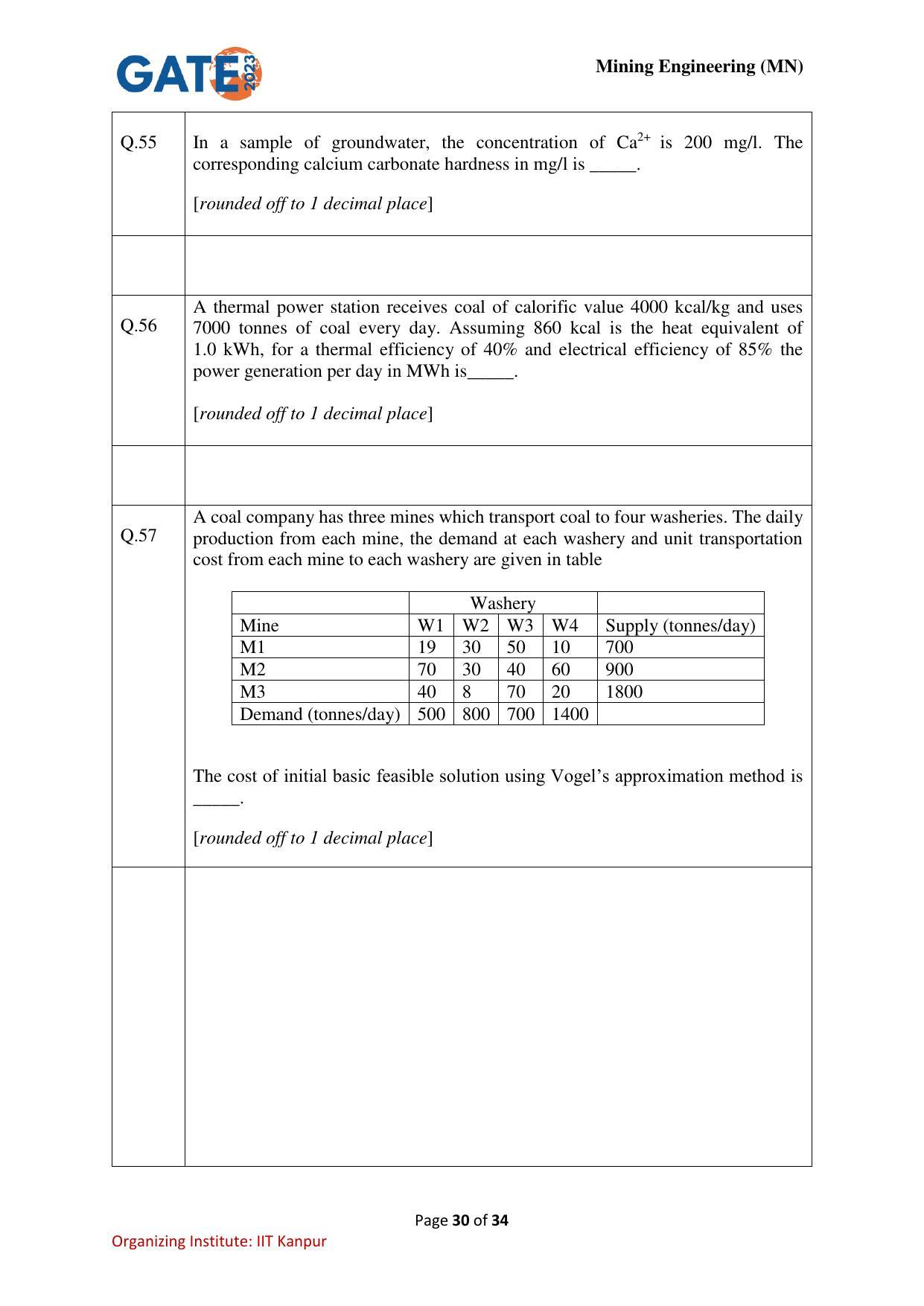 GATE 2023 Mining Engineering (MN) Question Paper - Page 30