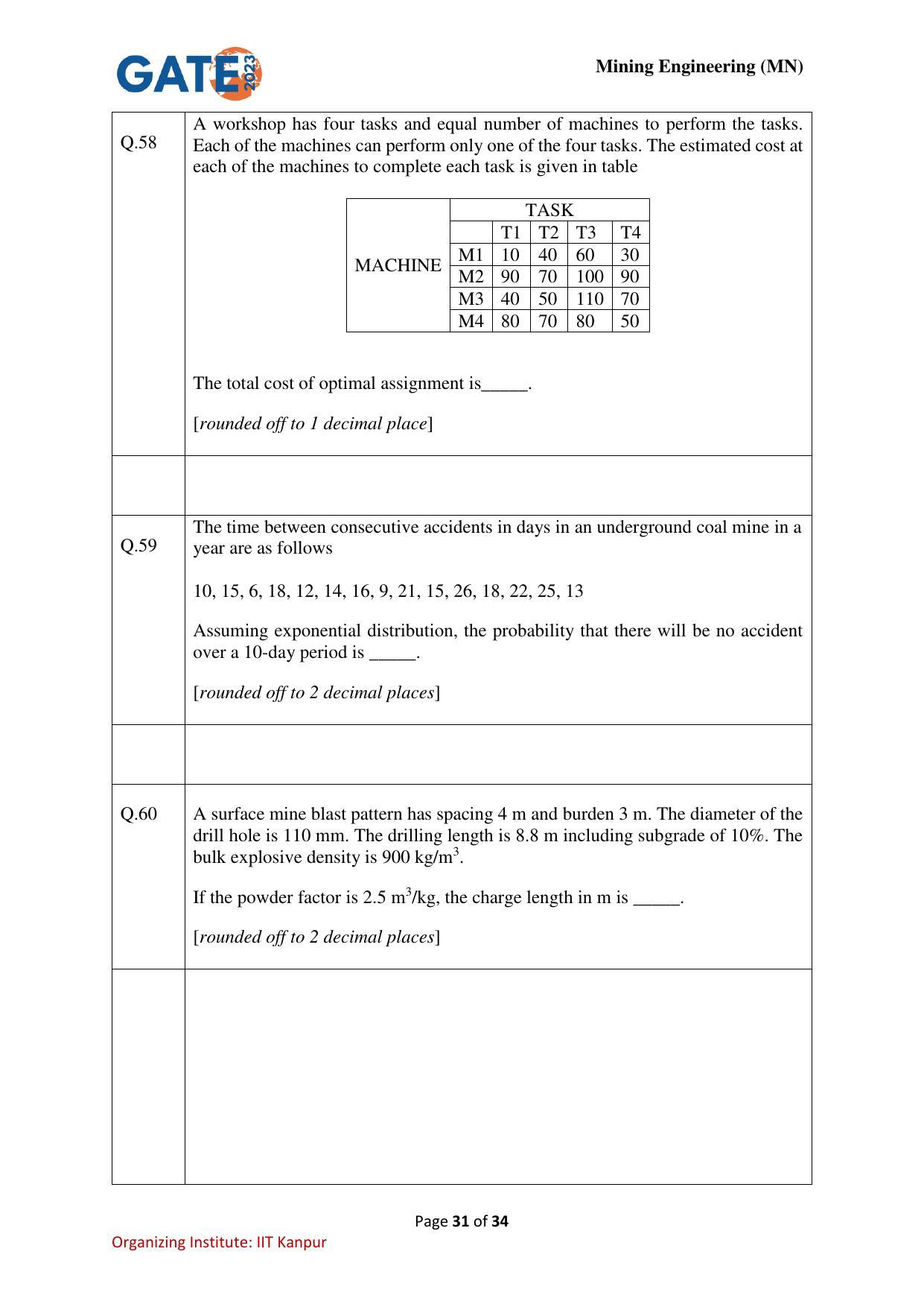 GATE 2023 Mining Engineering (MN) Question Paper - Page 31