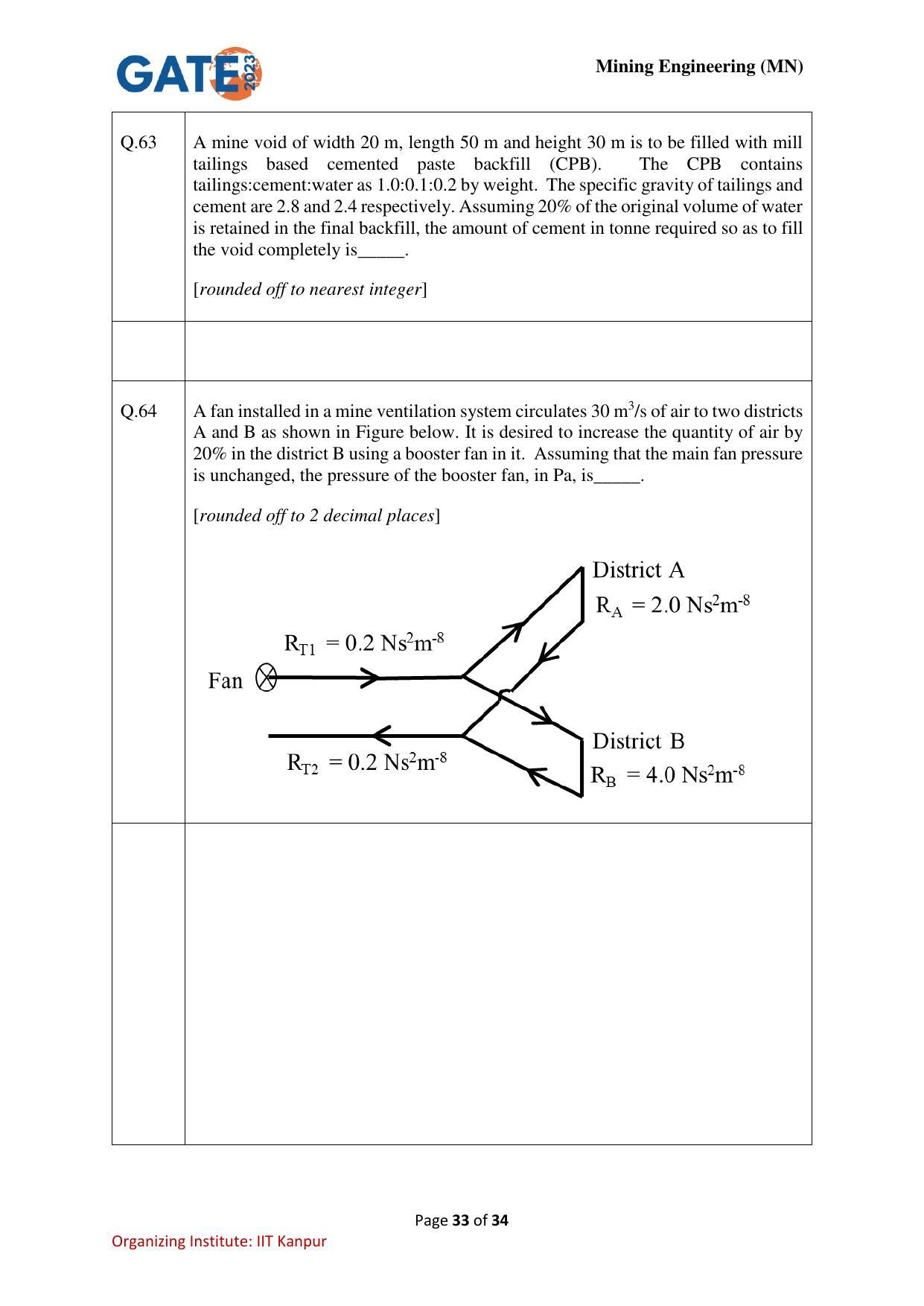 GATE 2023 Mining Engineering (MN) Question Paper - Page 33
