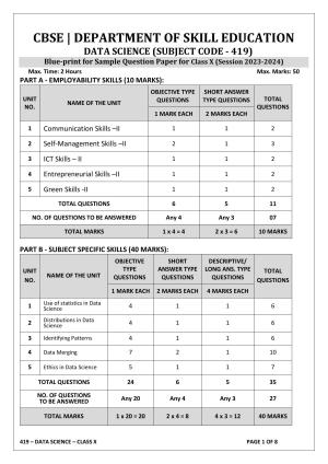 CBSE Class 10 (Skill Education) Data Science 2024 Sample Paper