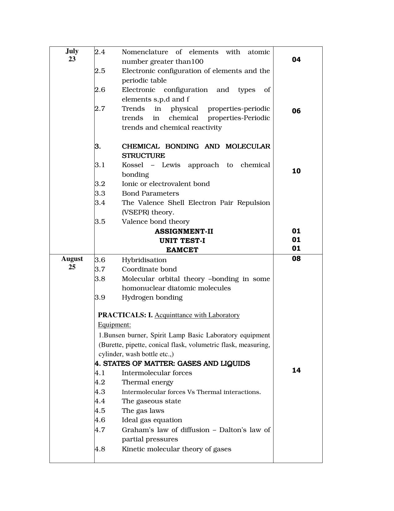Telangana Board: TS Inter 1st Year CHEMISTRY Syllabus - Page 2