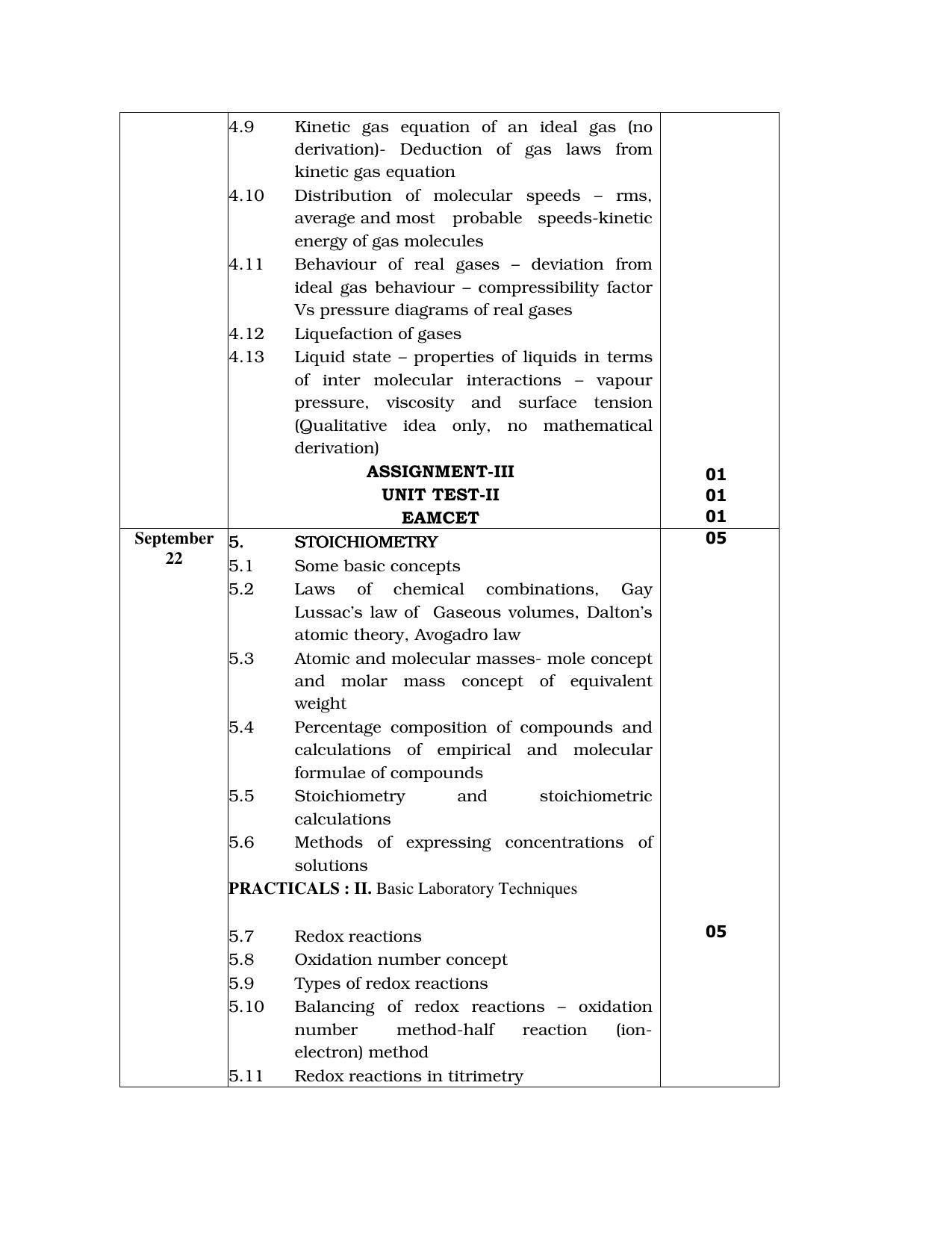 Telangana Board: TS Inter 1st Year CHEMISTRY Syllabus - Page 3