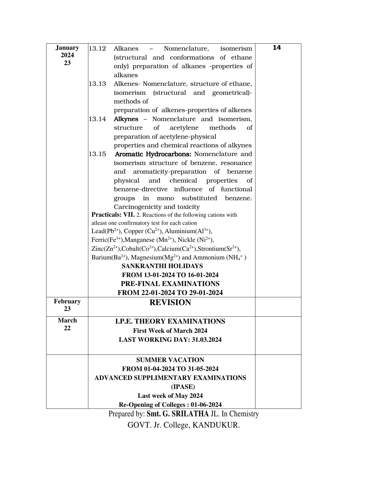 Telangana Board: TS Inter 1st Year CHEMISTRY Syllabus - Page 8