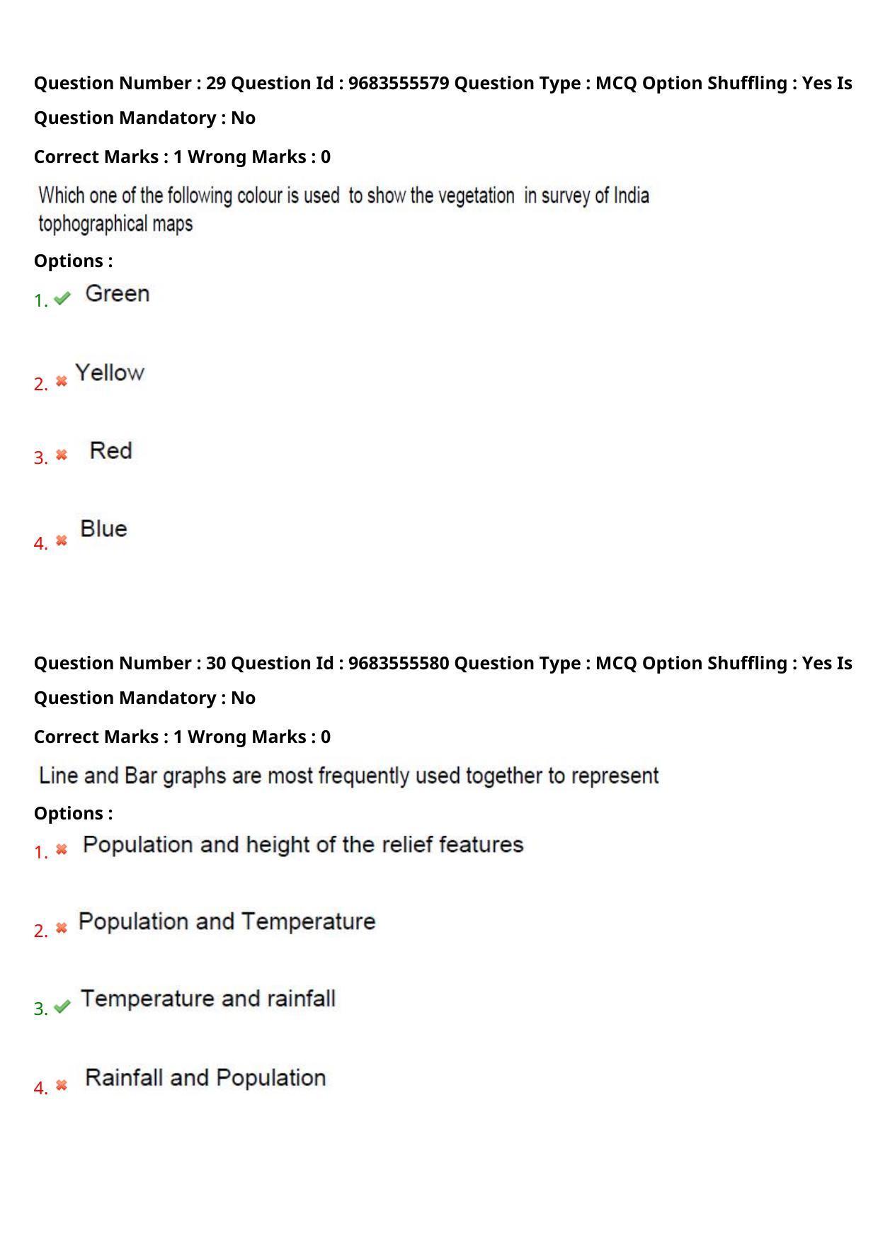 TS CPGET 2021 PGD in Geographical Cartography (Shift 1) Question Paper with Answer Key - Page 16
