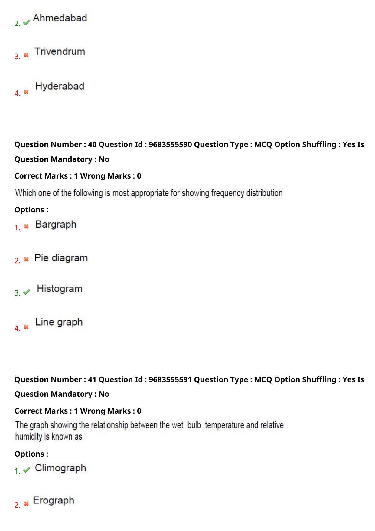 TS CPGET 2021 PGD in Geographical Cartography (Shift 1) Question Paper with Answer Key - Page 21