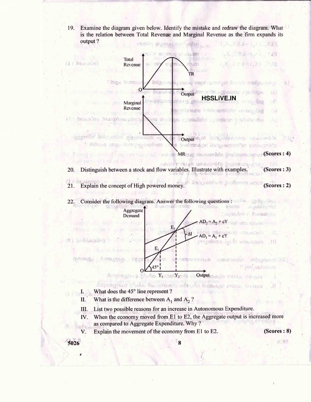 Kerala Plus Two 2017 Economics Answer Key - Page 5