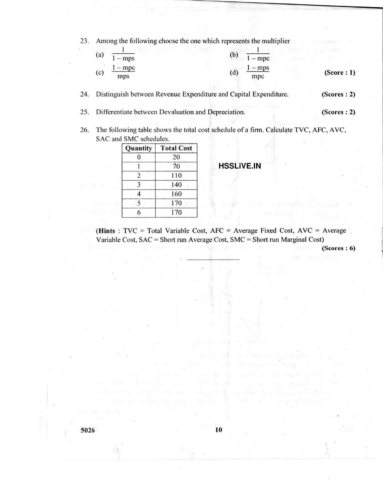 Kerala Plus Two 2017 Economics Answer Key - Page 6