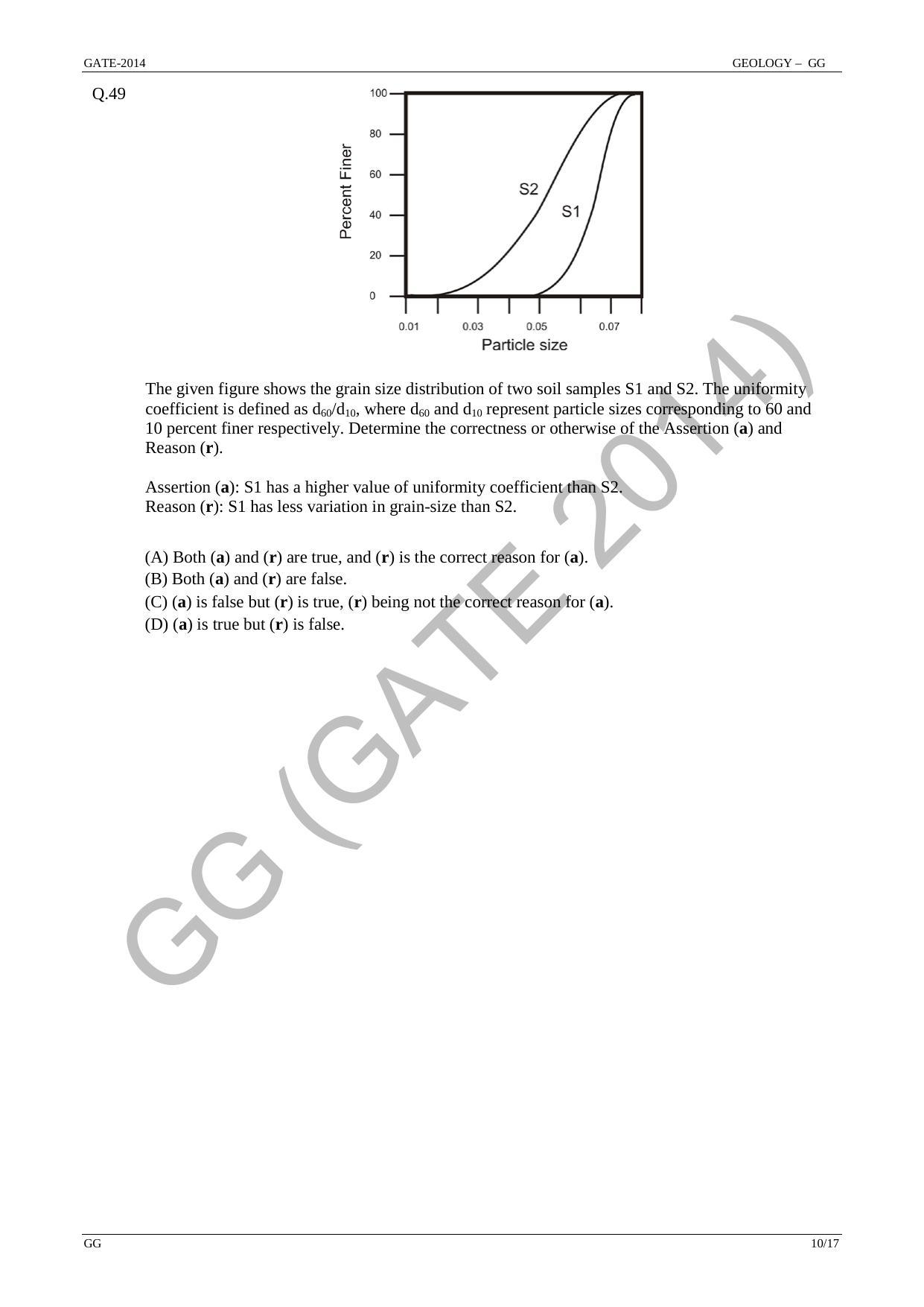 GATE 2014 Geology and Geophysics (GG) Question Paper with Answer Key - Page 16