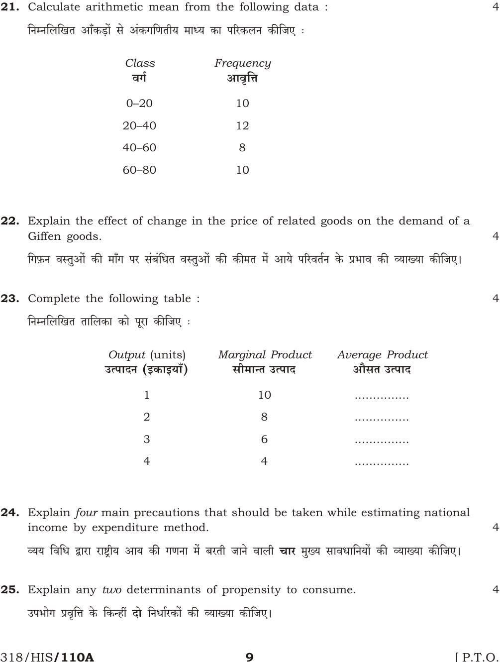 NIOS April 2017 Class 12 Economics Question Paper - Page 9