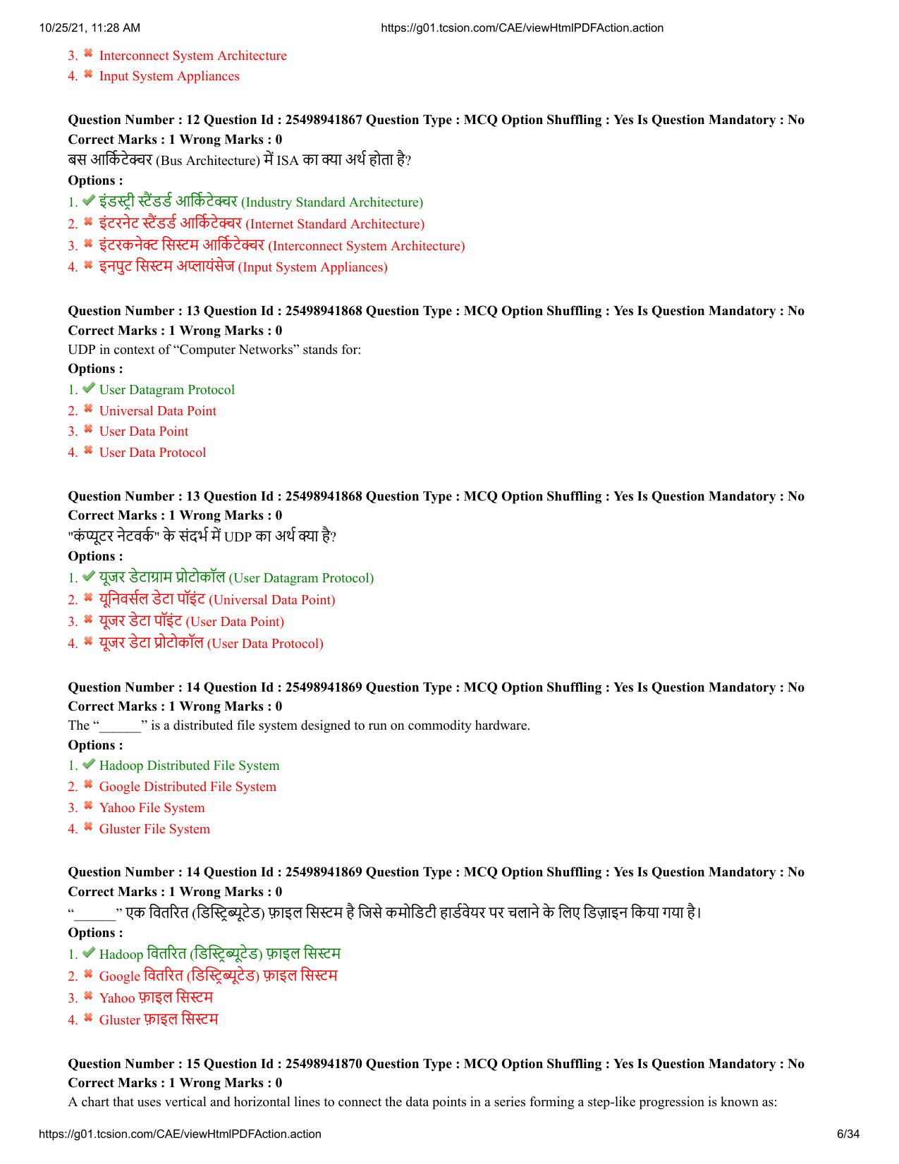 MP CPCT 16 October 2021 Question Paper English Shift 1 - Page 6