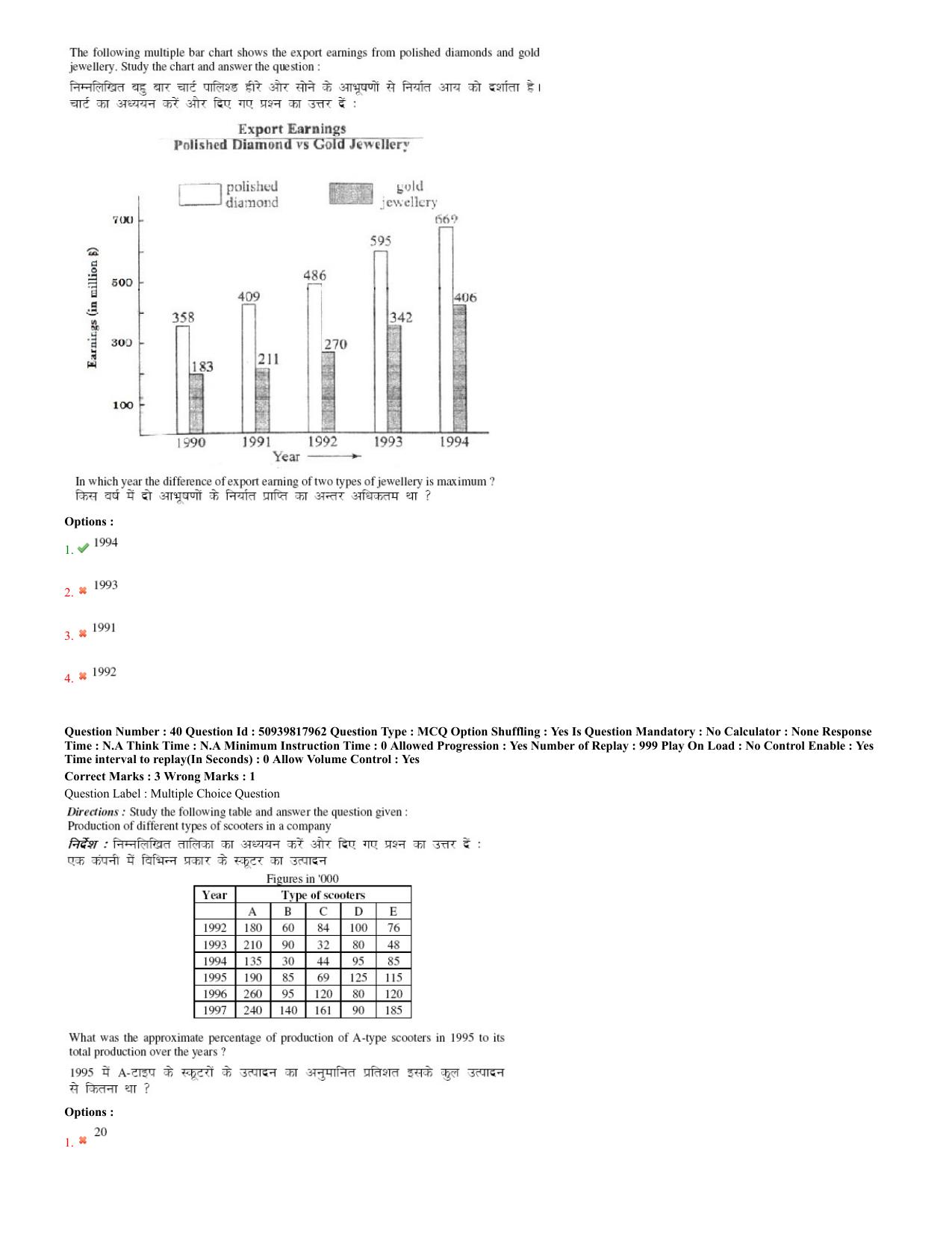 BHU RET Computer Science 2020 Question Paper  - Page 18