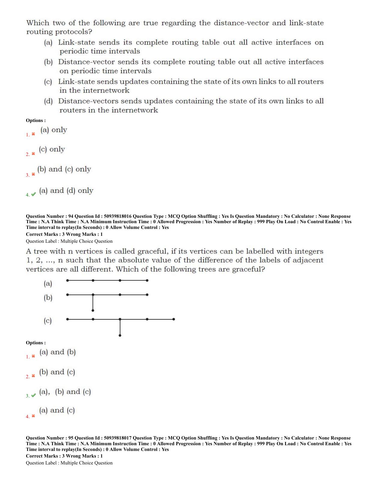 BHU RET Computer Science 2020 Question Paper  - Page 42