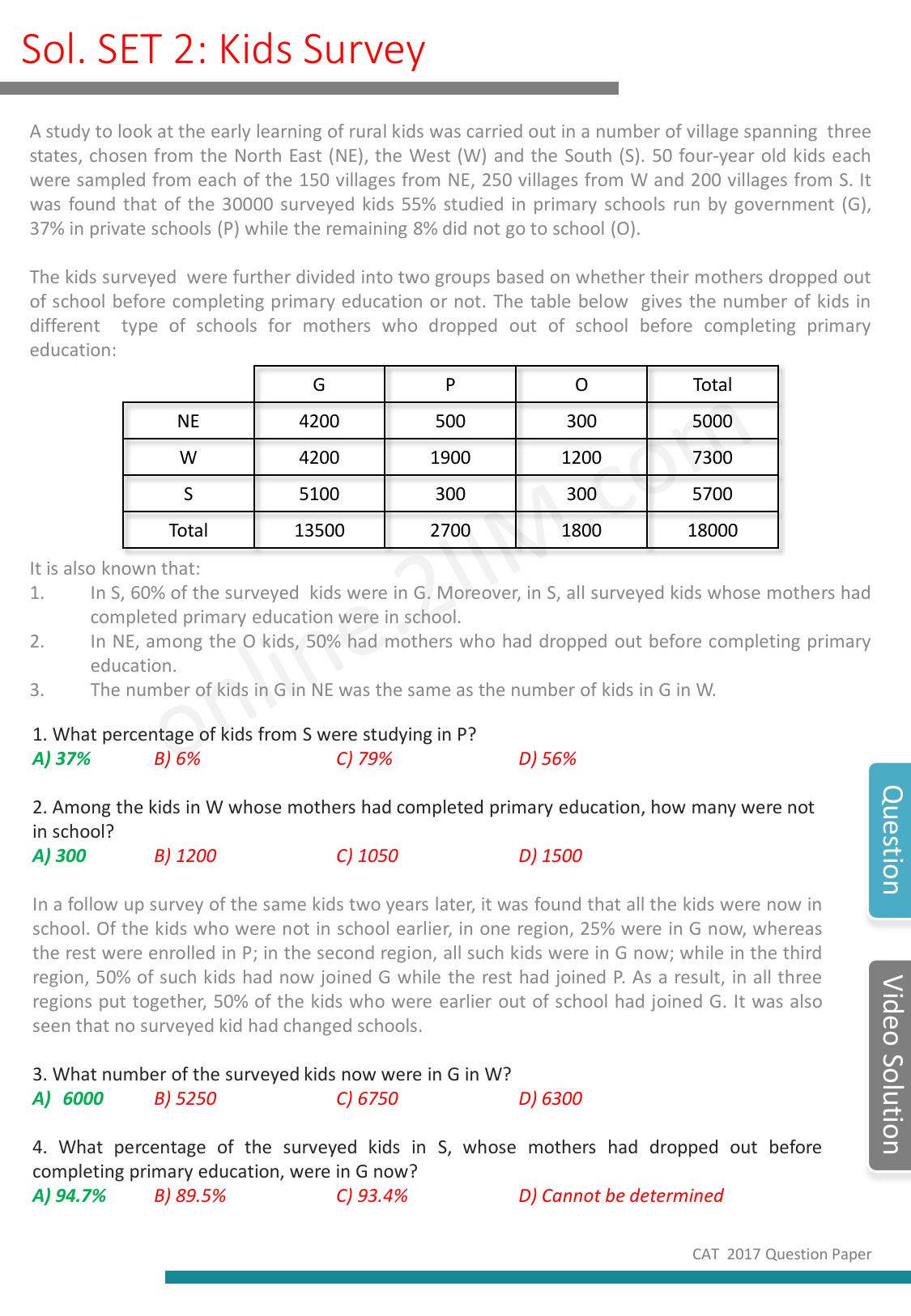 CAT 2018 CAT DILR Slot 1 Answer Key - Page 2