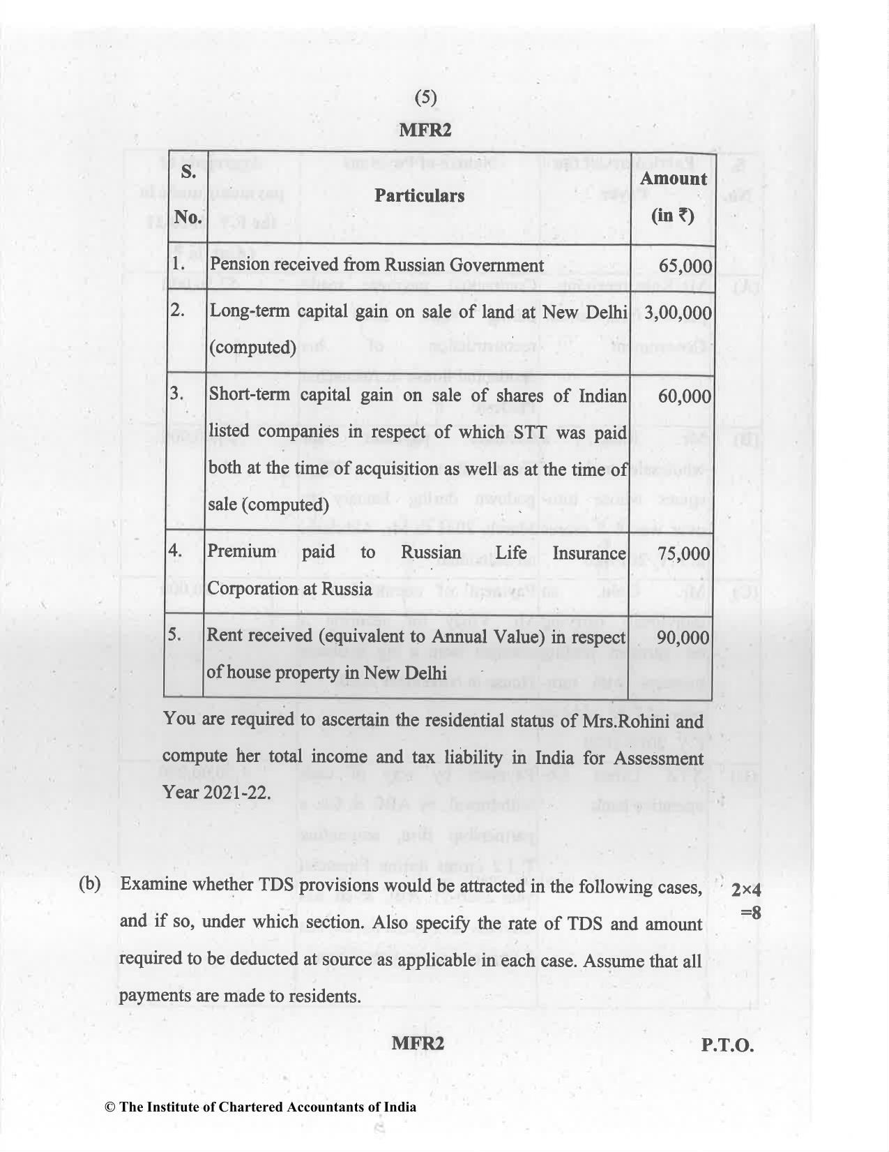 CA Inter Jul 2021 Question Paper - Paper 4 – Taxation - Page 5