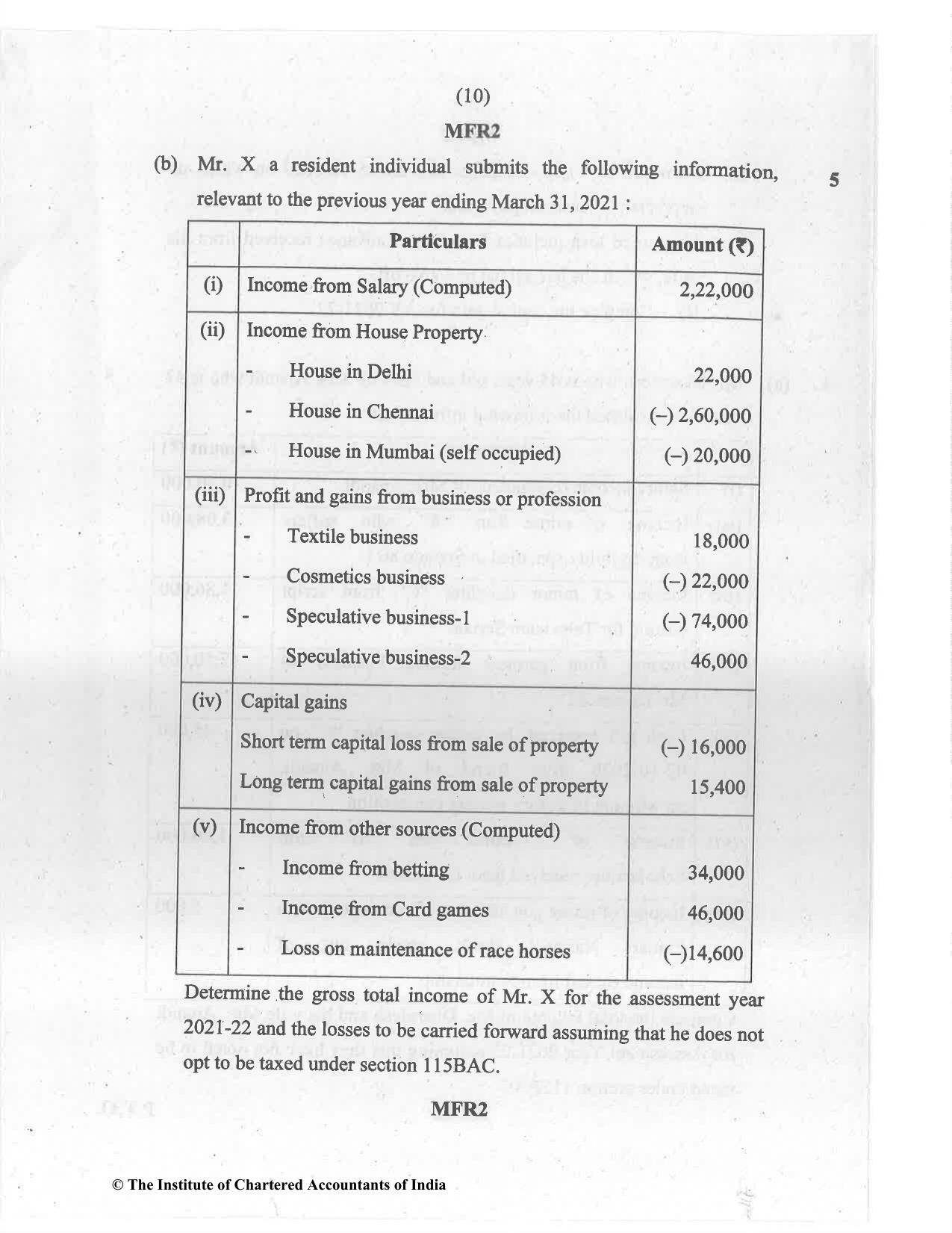 CA Inter Jul 2021 Question Paper - Paper 4 – Taxation - Page 10