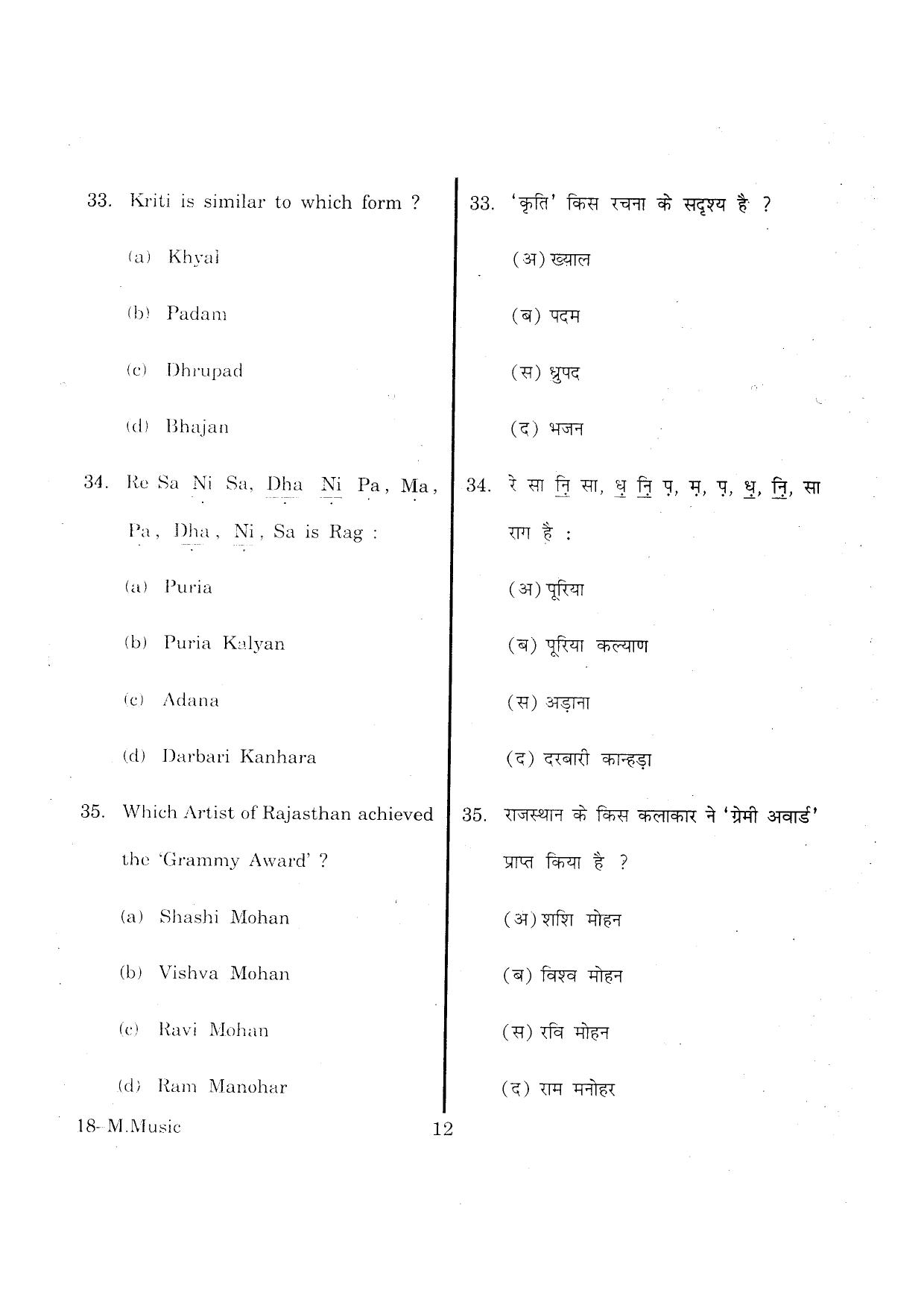 URATPG M-Mus 2013 Question Paper - Page 11