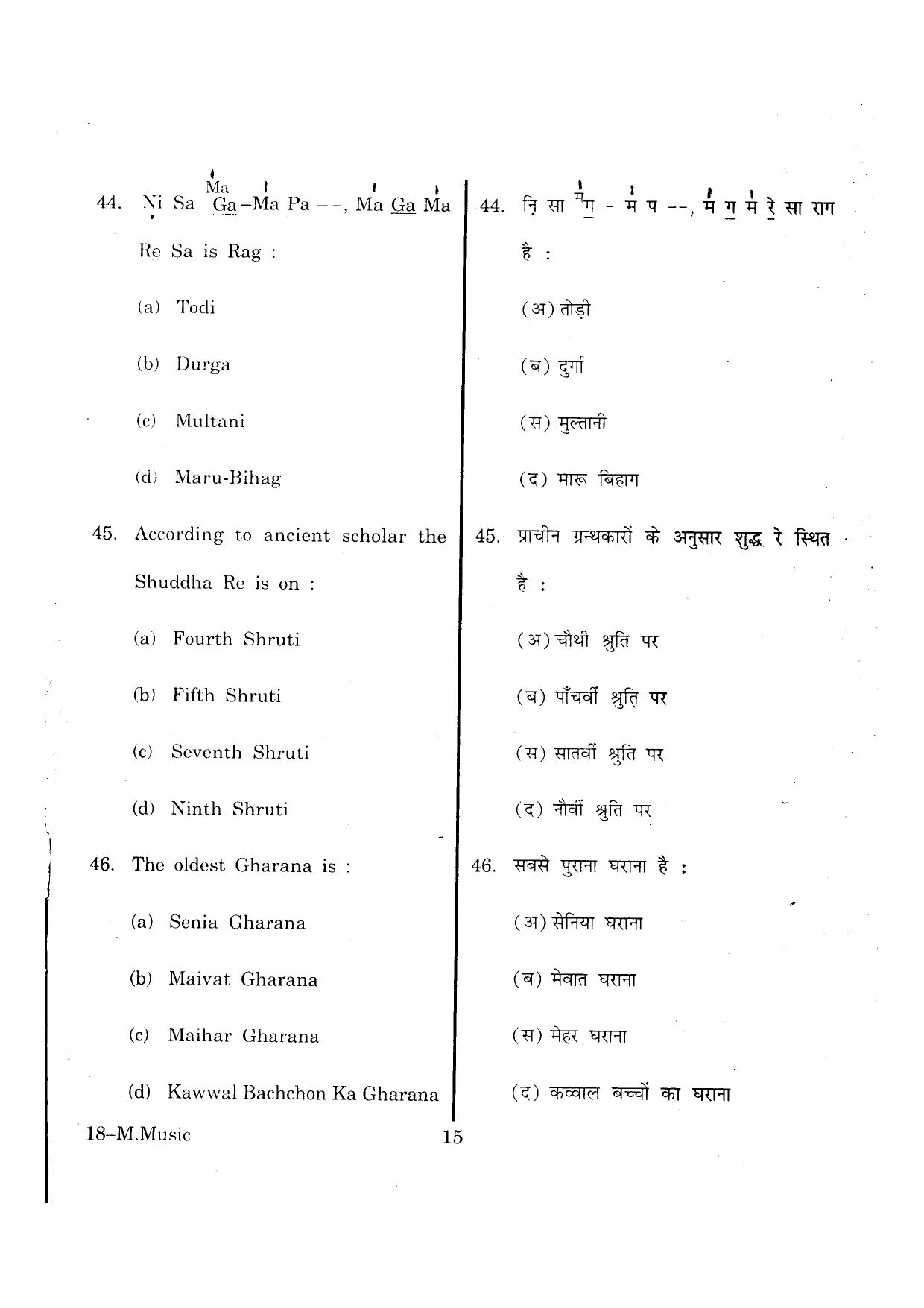 URATPG M-Mus 2013 Question Paper - Page 14